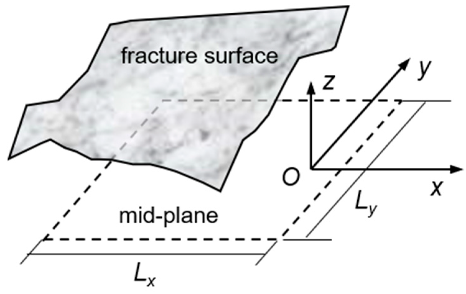 Applsci 14 00606 g006