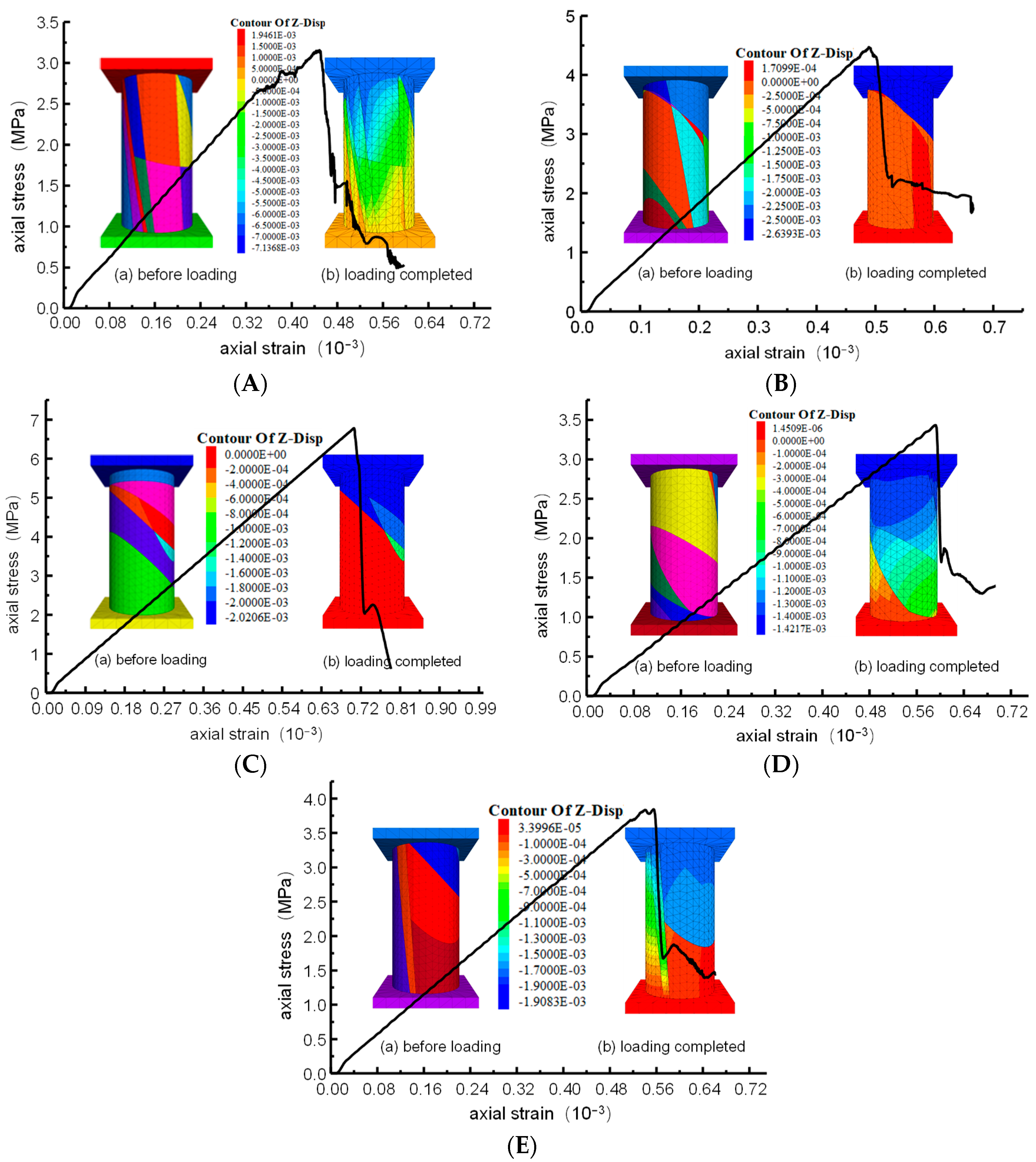 Applsci 14 00606 g012