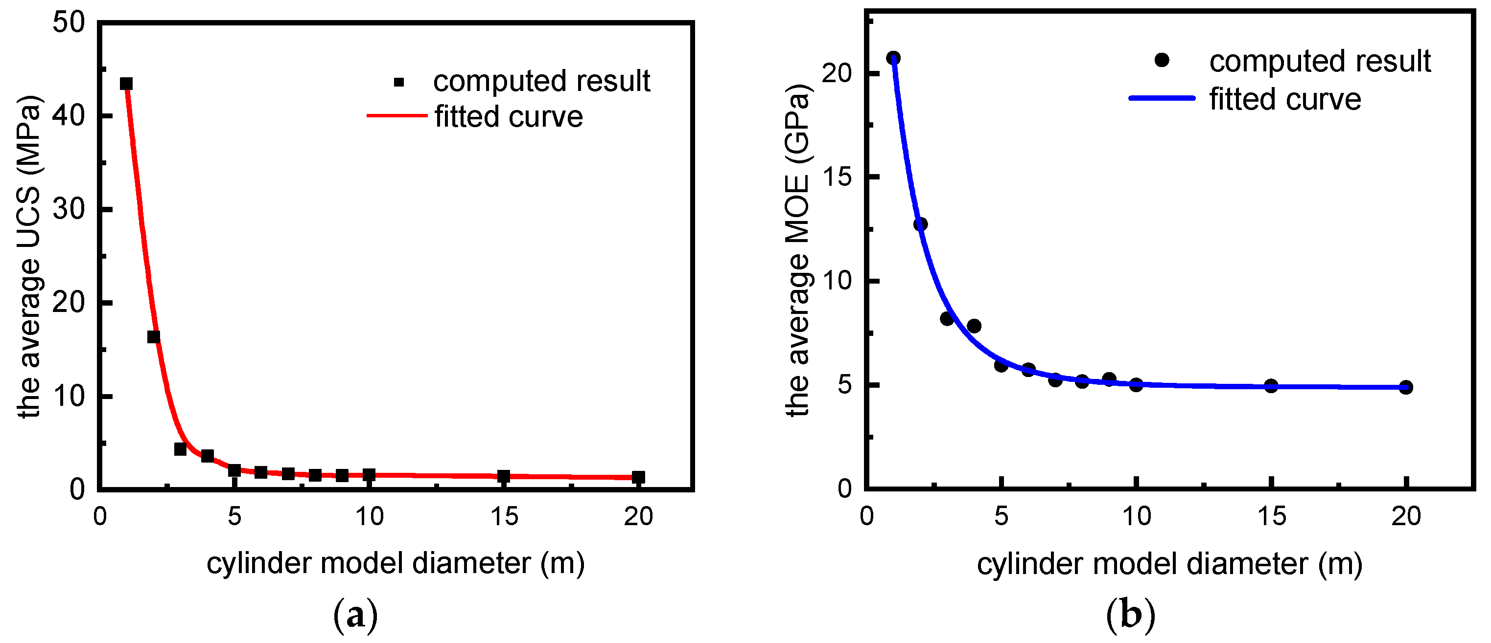 Applsci 14 00606 g013