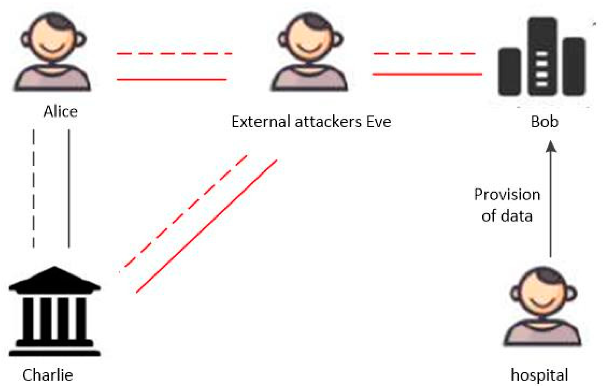 Applsci 14 00608 g003