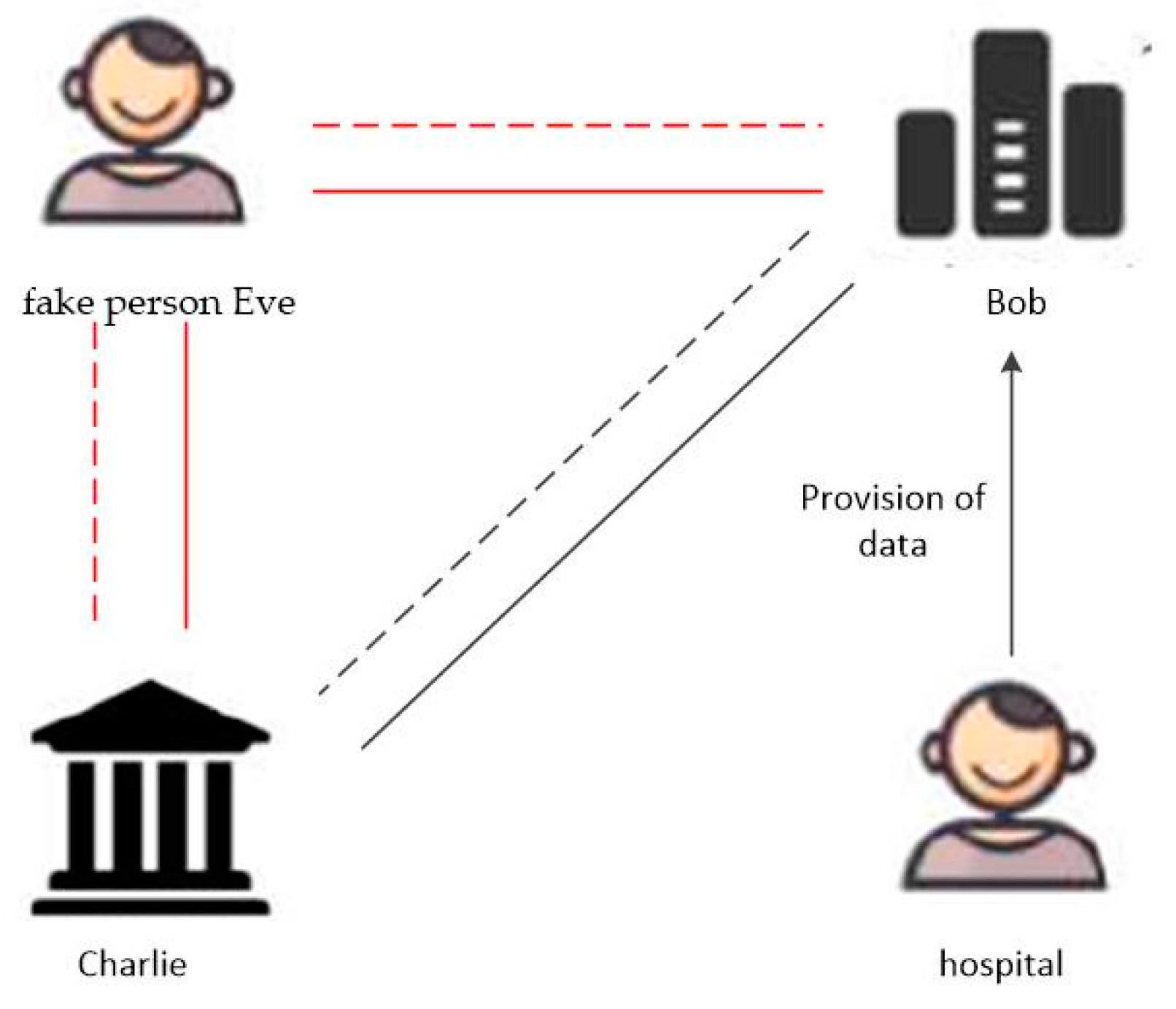 Applsci 14 00608 g005