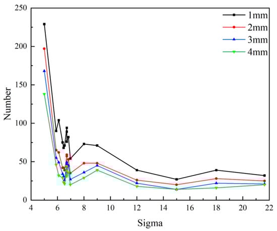 Applsci 14 00611 g007
