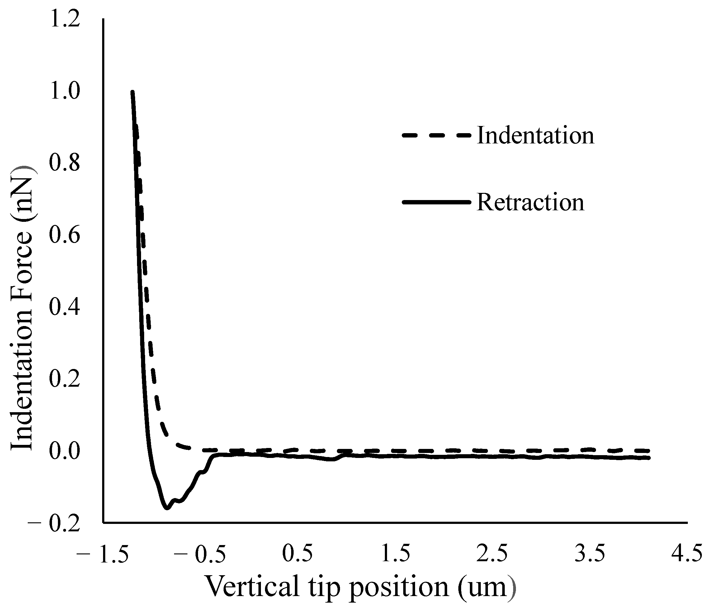 Applsci 14 00613 g002
