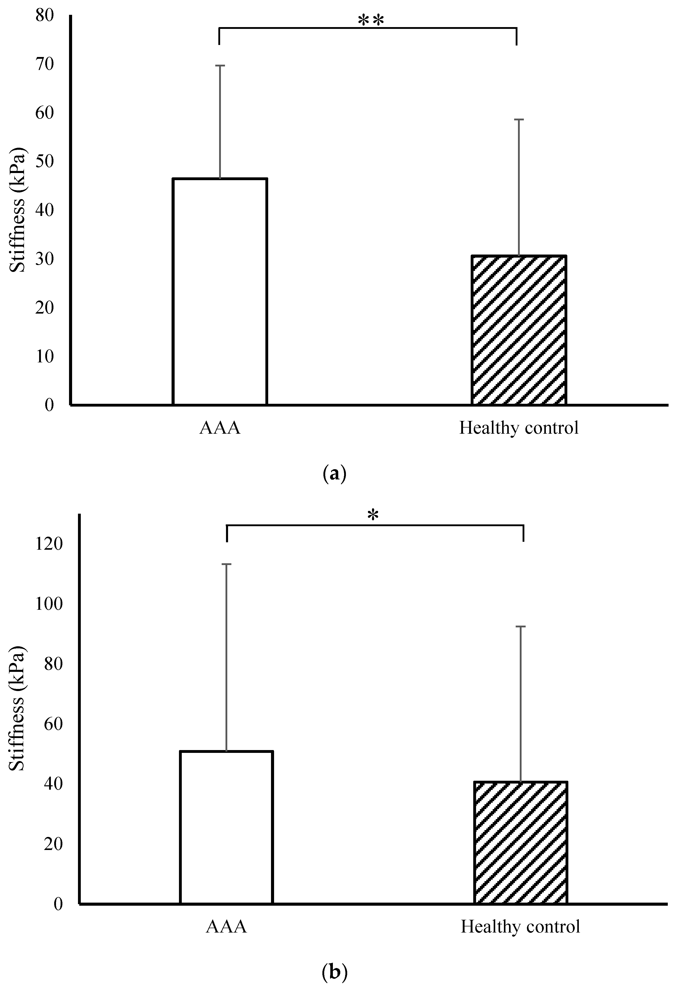 Applsci 14 00613 g006