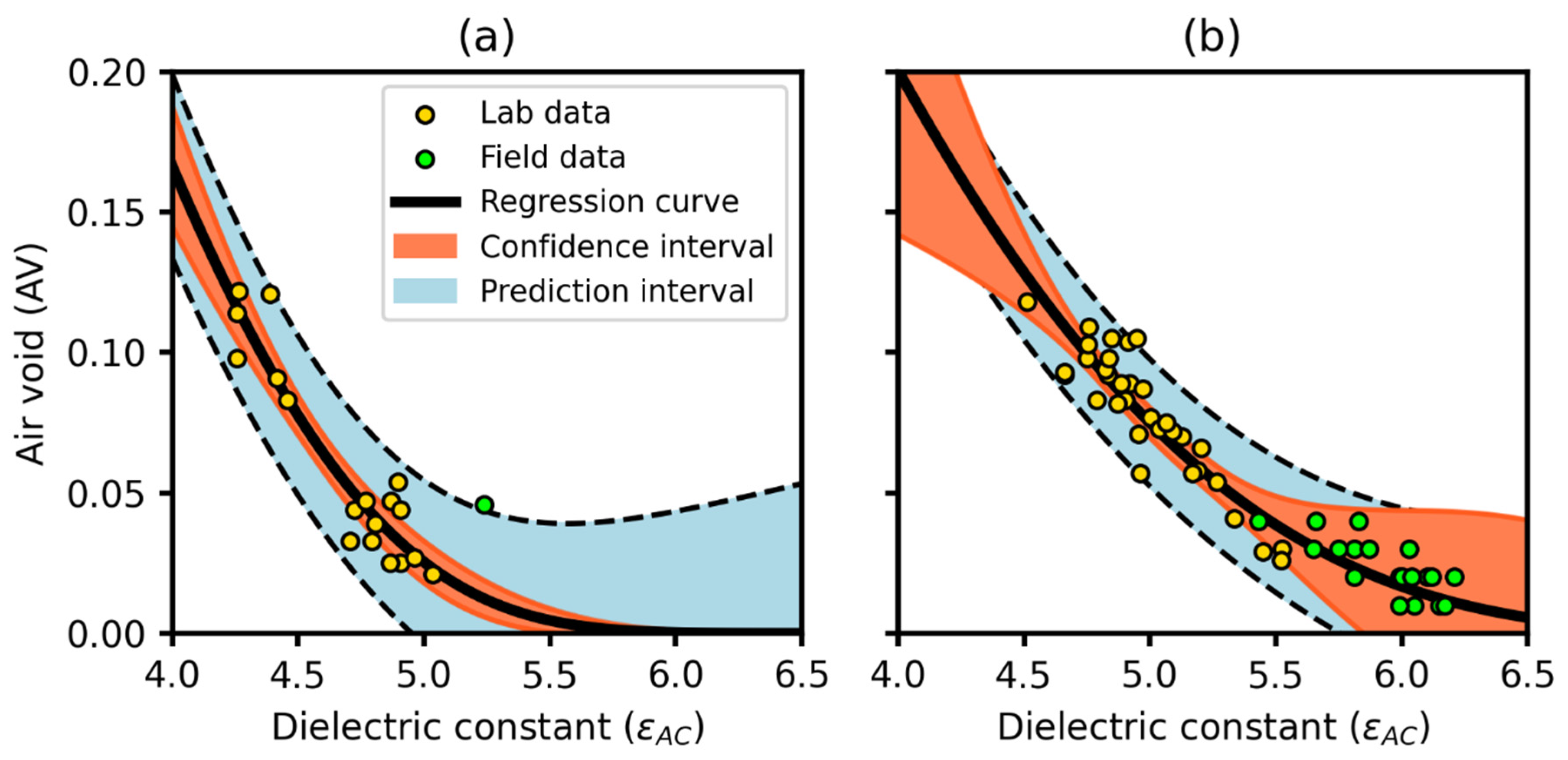 Applsci 14 00614 g006