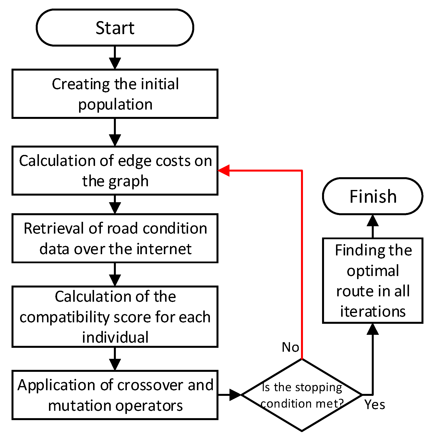 Applsci 14 00616 g002 Applsci 14 00616 g002