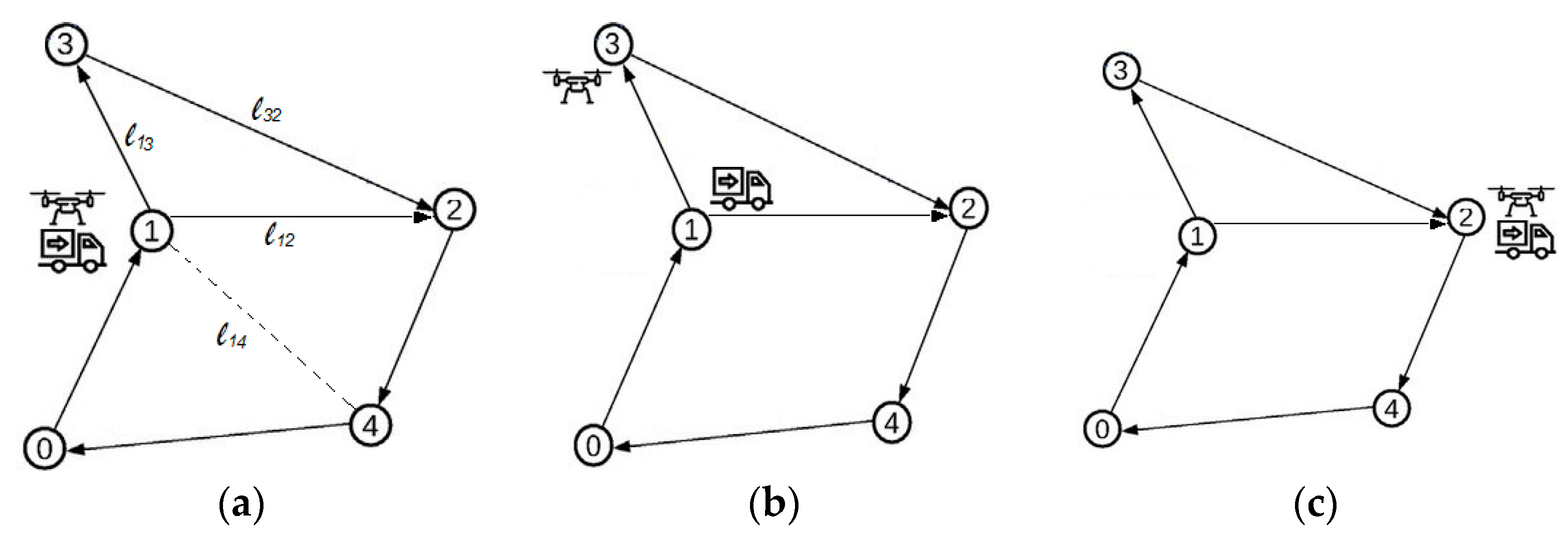Applsci 14 00616 g004 Applsci 14 00616 g004