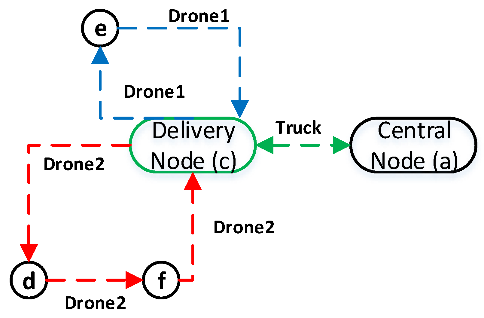 Applsci 14 00616 g005 Applsci 14 00616 g005