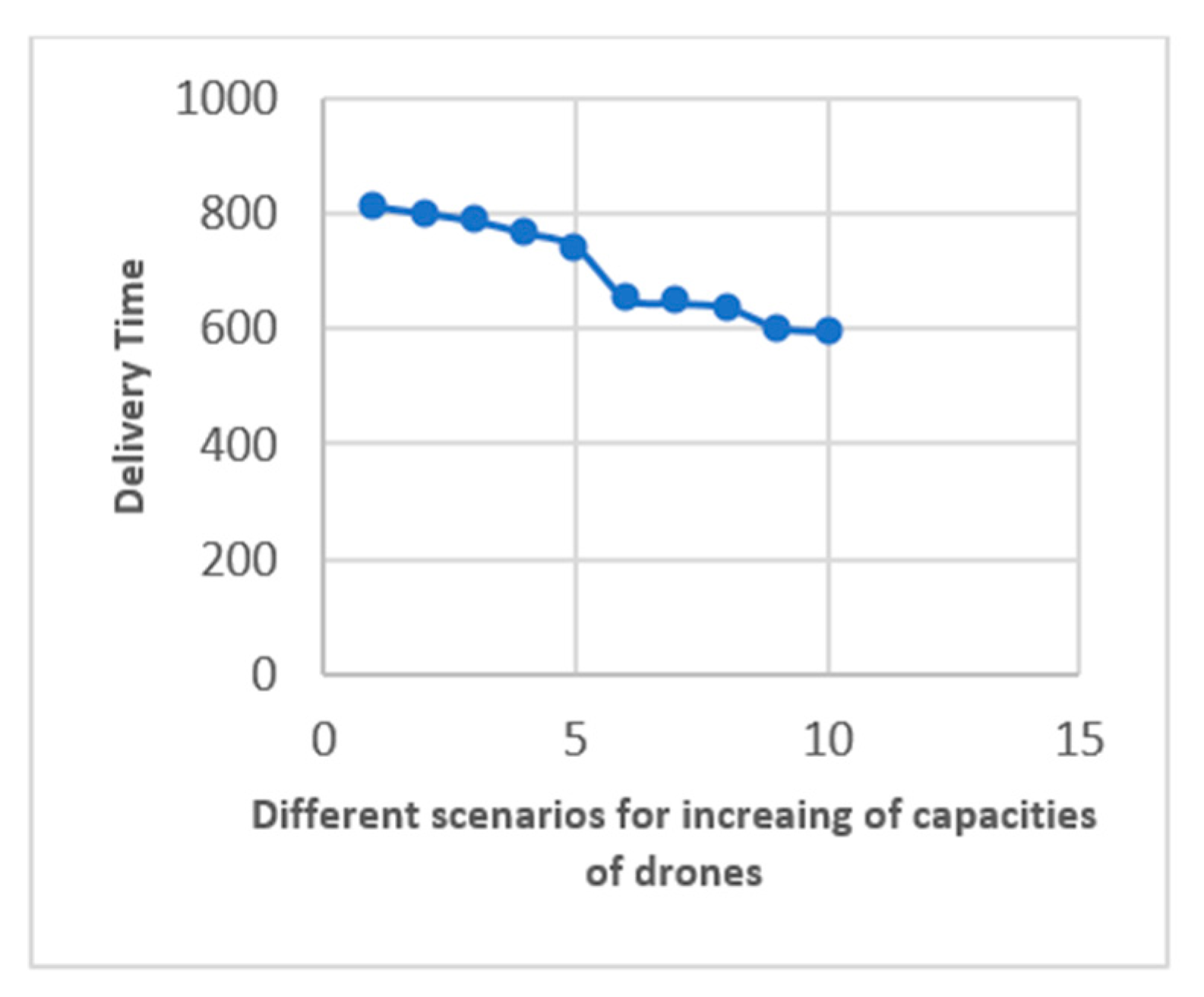Applsci 14 00616 g006 Applsci 14 00616 g006