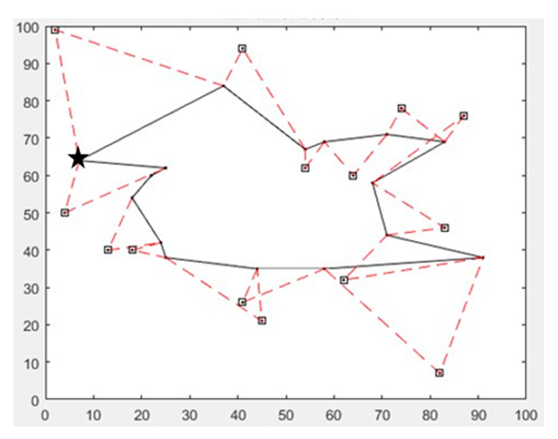 Applsci 14 00616 g012 Applsci 14 00616 g012
