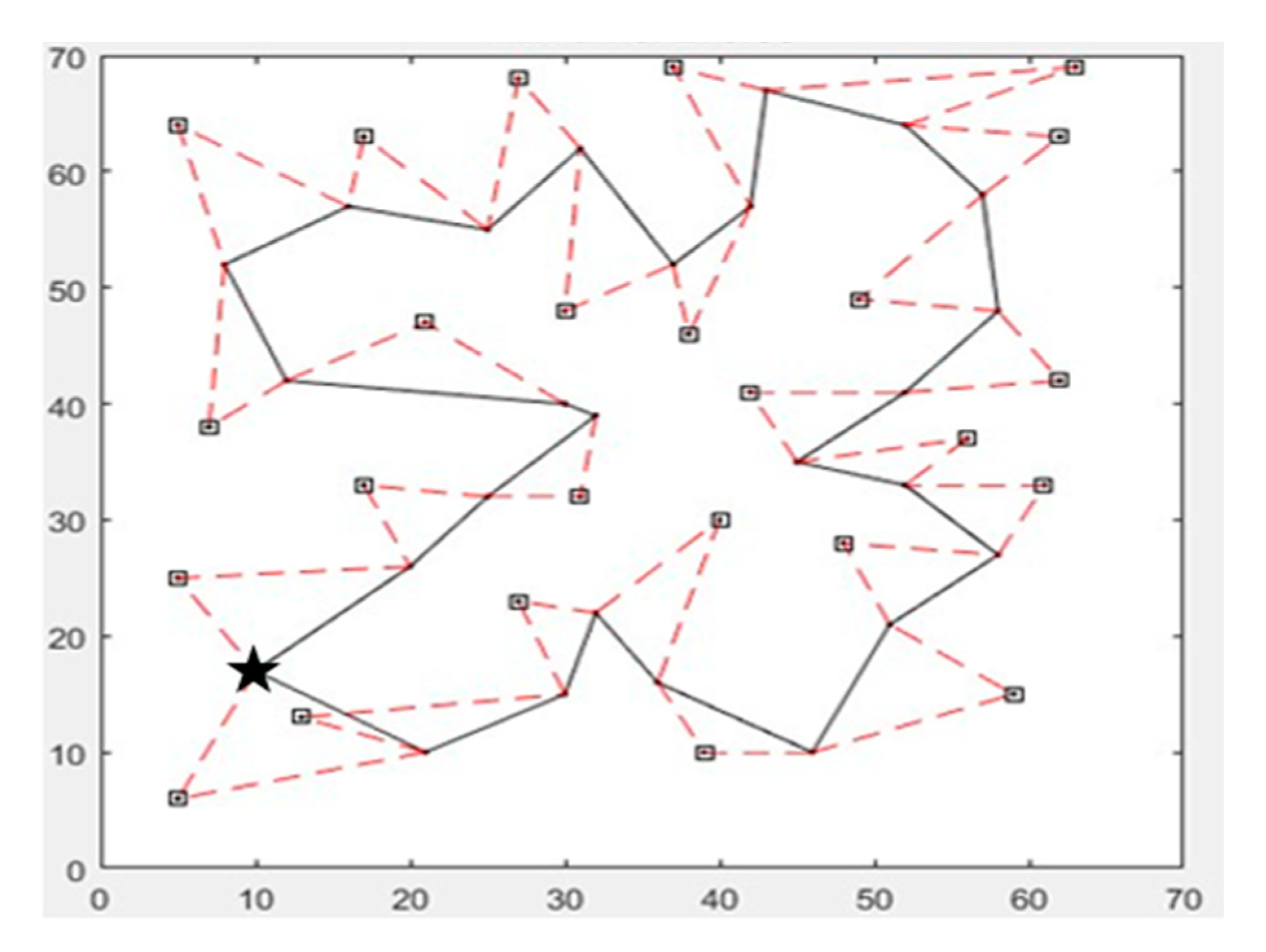 Applsci 14 00616 g014 Applsci 14 00616 g014