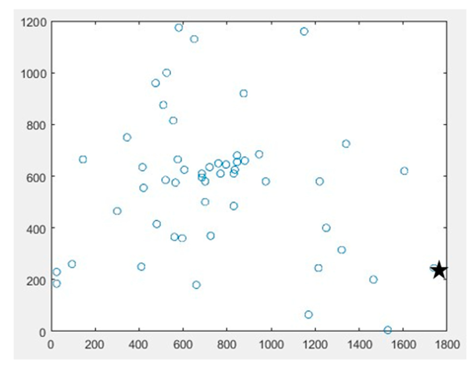 Applsci 14 00616 g015 Applsci 14 00616 g015