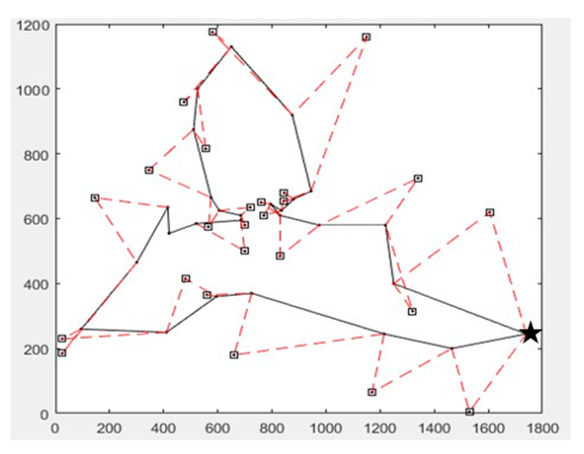 Applsci 14 00616 g016 Applsci 14 00616 g016