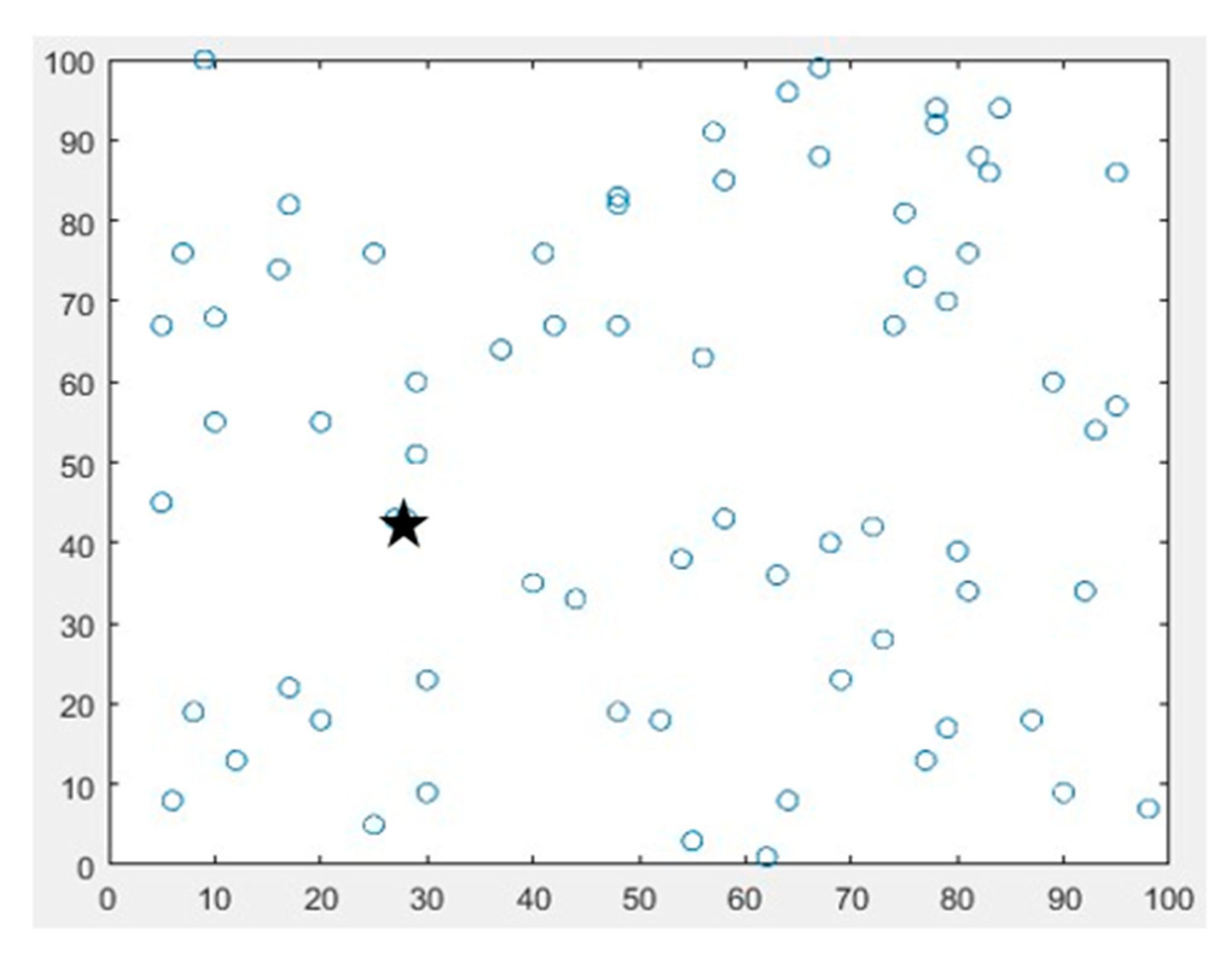 Applsci 14 00616 g017 Applsci 14 00616 g017