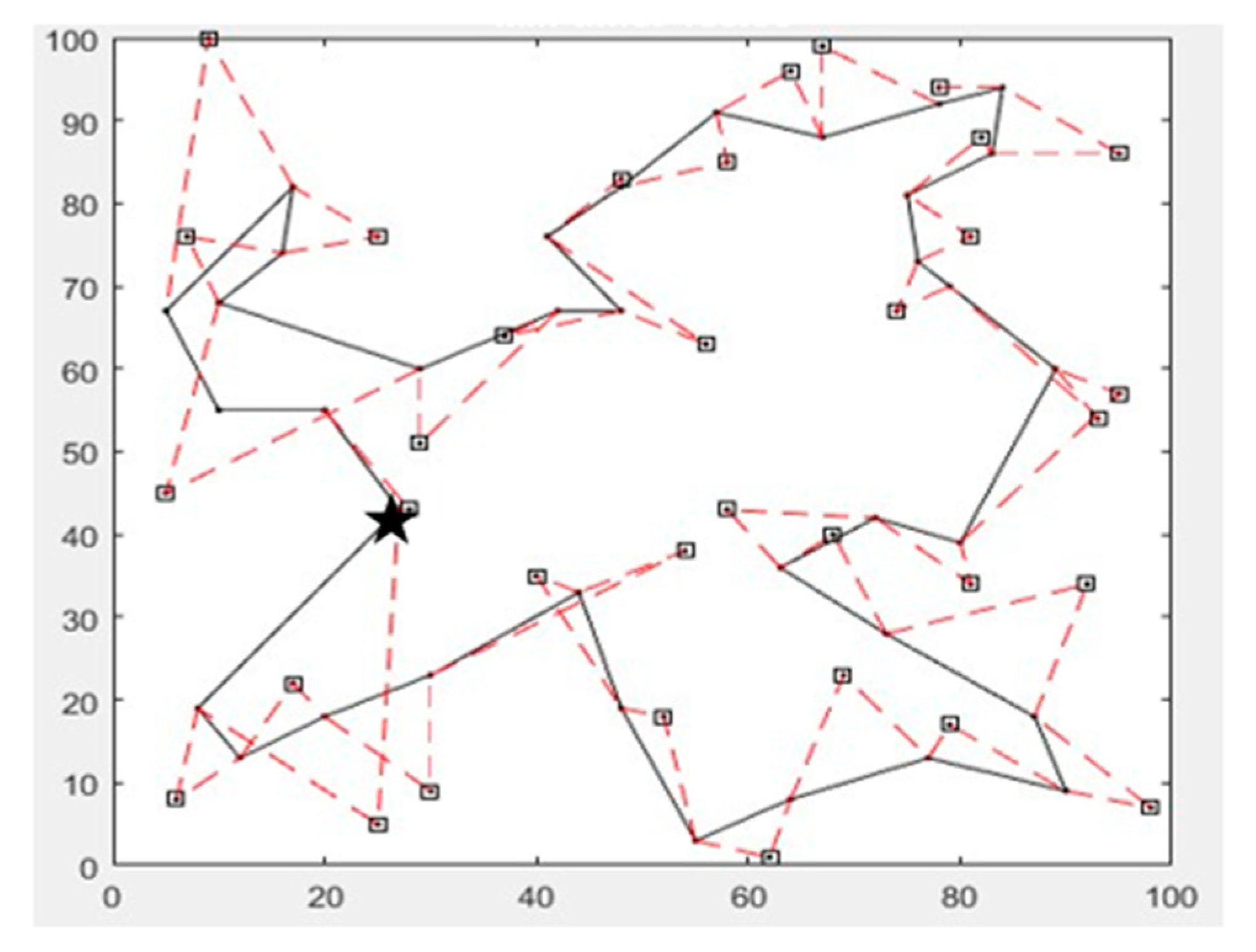 Applsci 14 00616 g018 Applsci 14 00616 g018