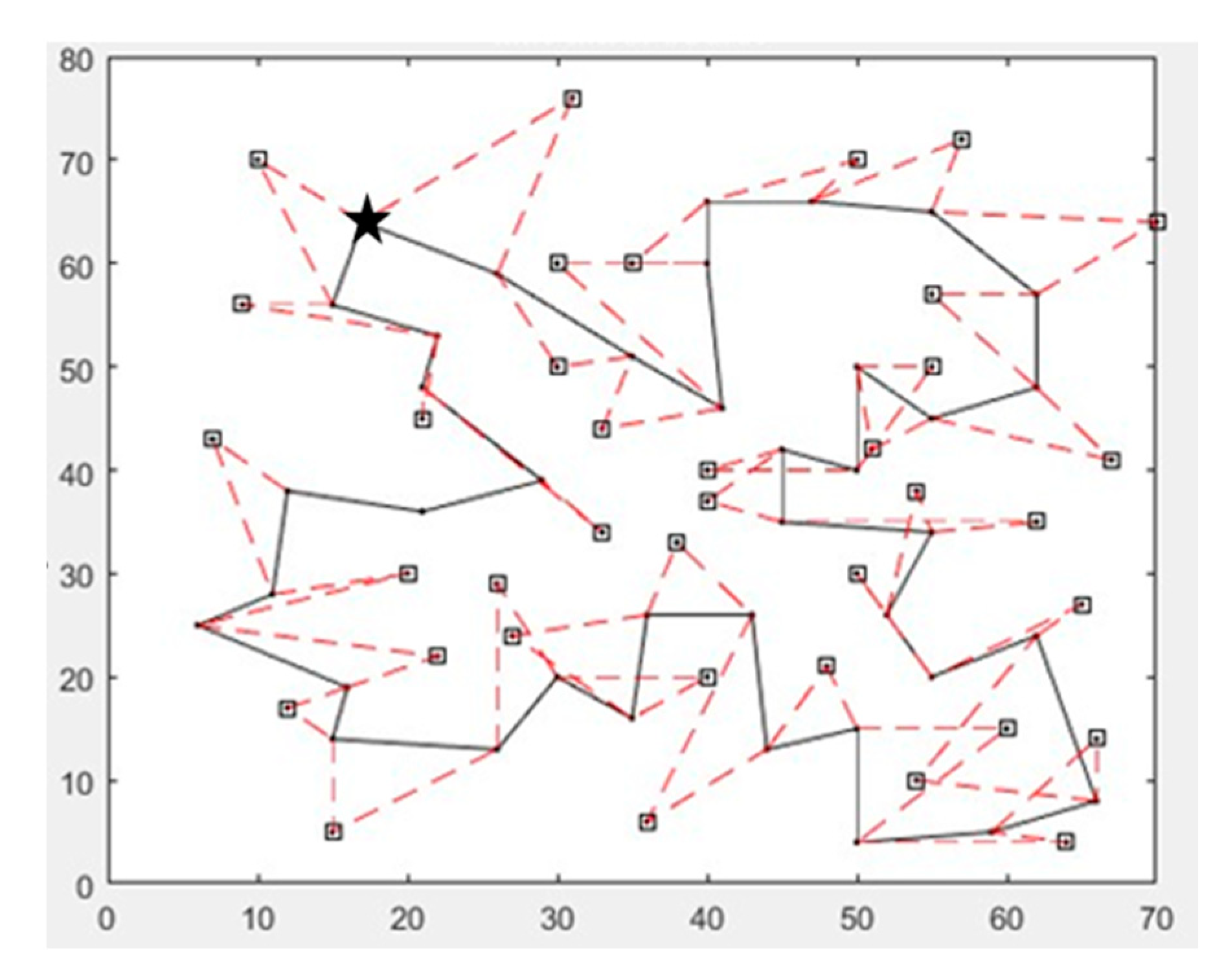 Applsci 14 00616 g020 Applsci 14 00616 g020