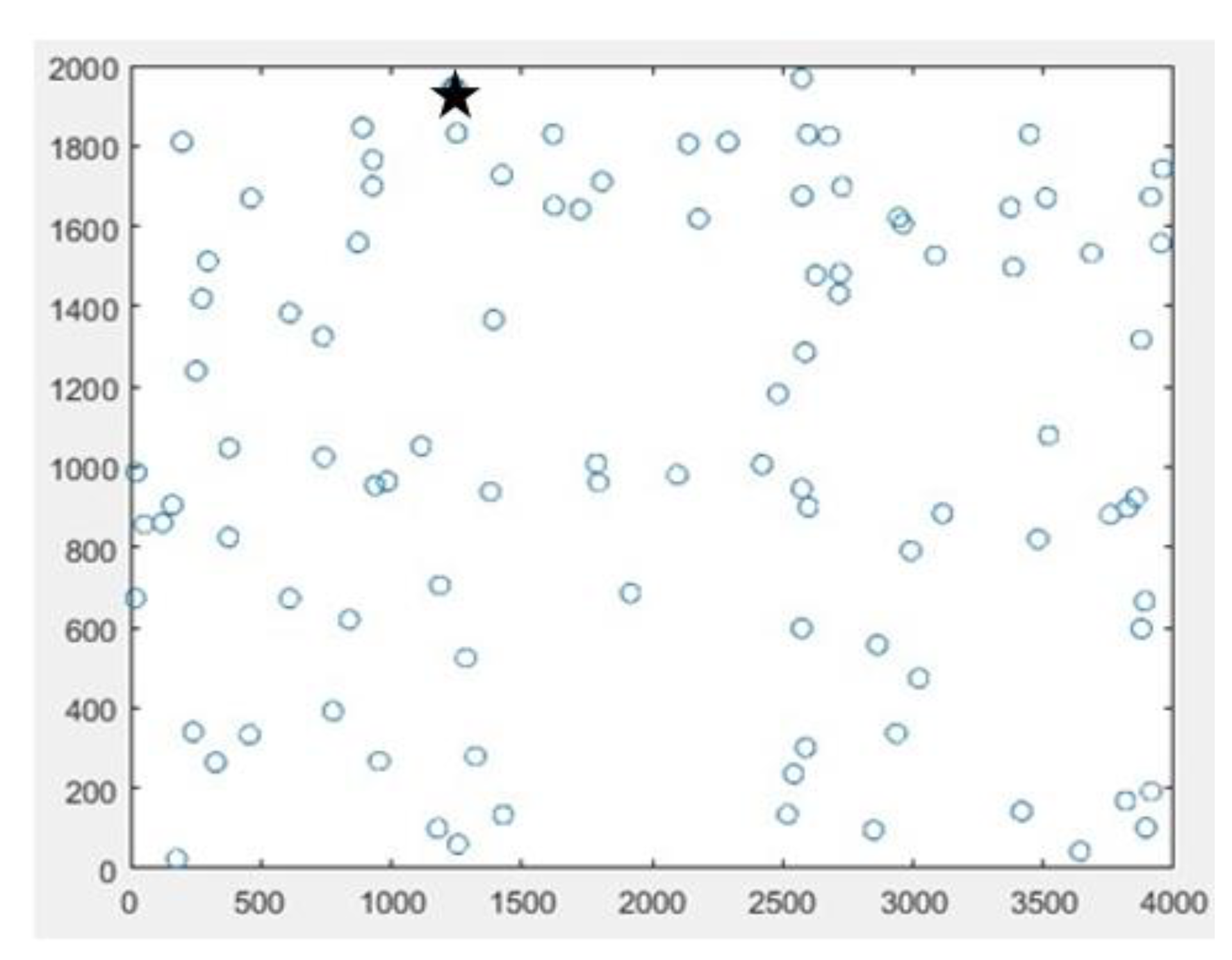 Applsci 14 00616 g021 Applsci 14 00616 g021