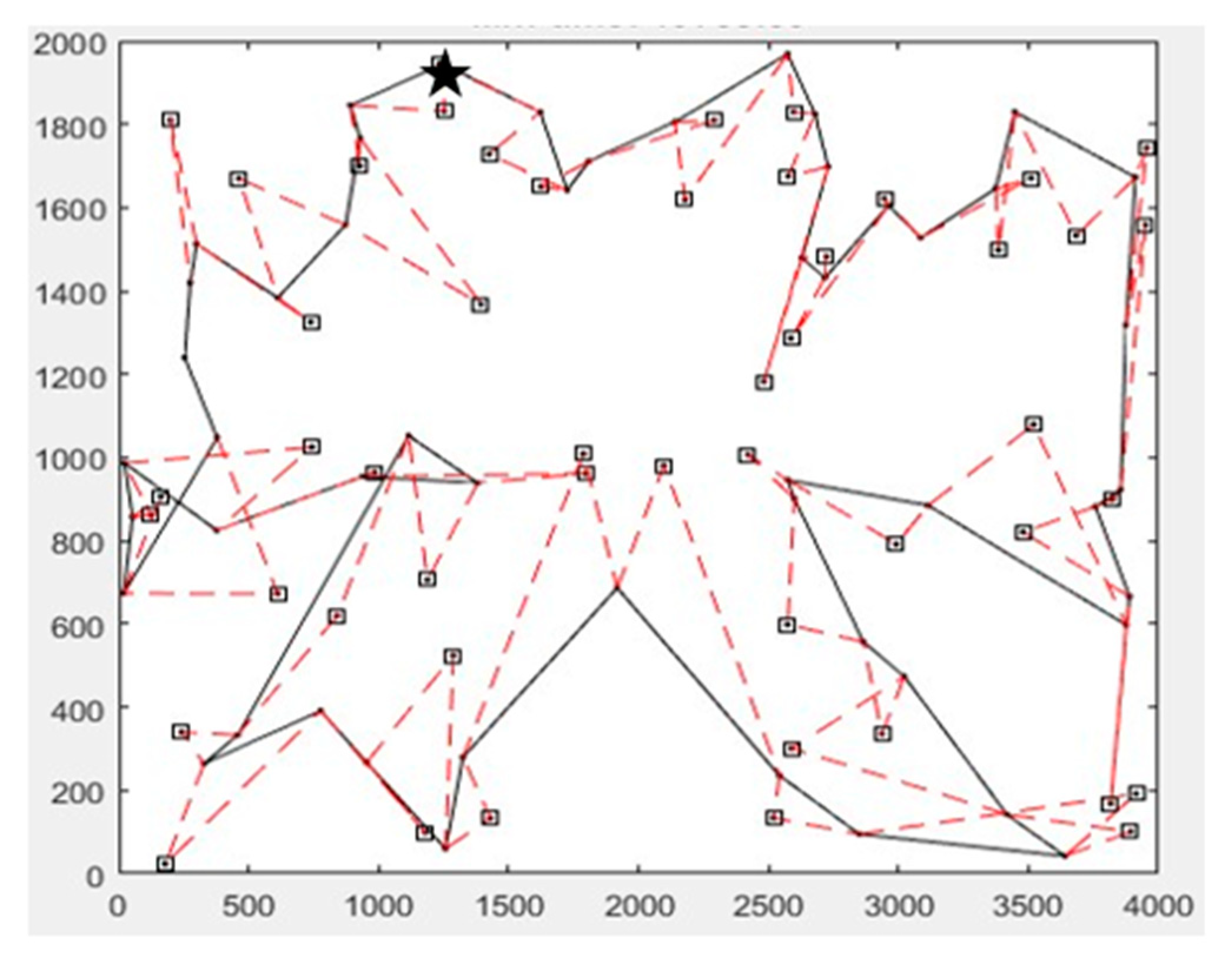 Applsci 14 00616 g022 Applsci 14 00616 g022
