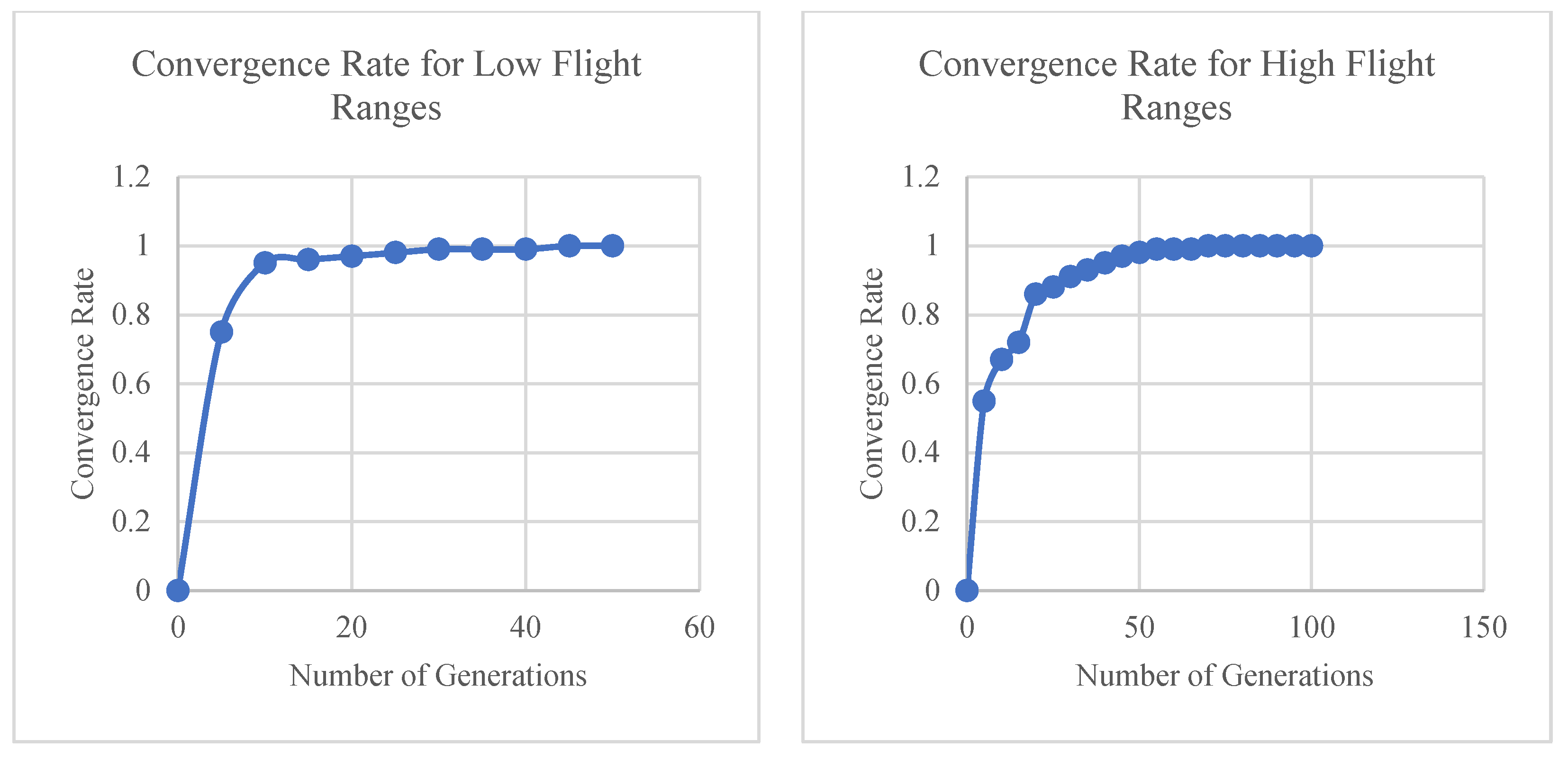 Applsci 14 00616 g024 Applsci 14 00616 g024
