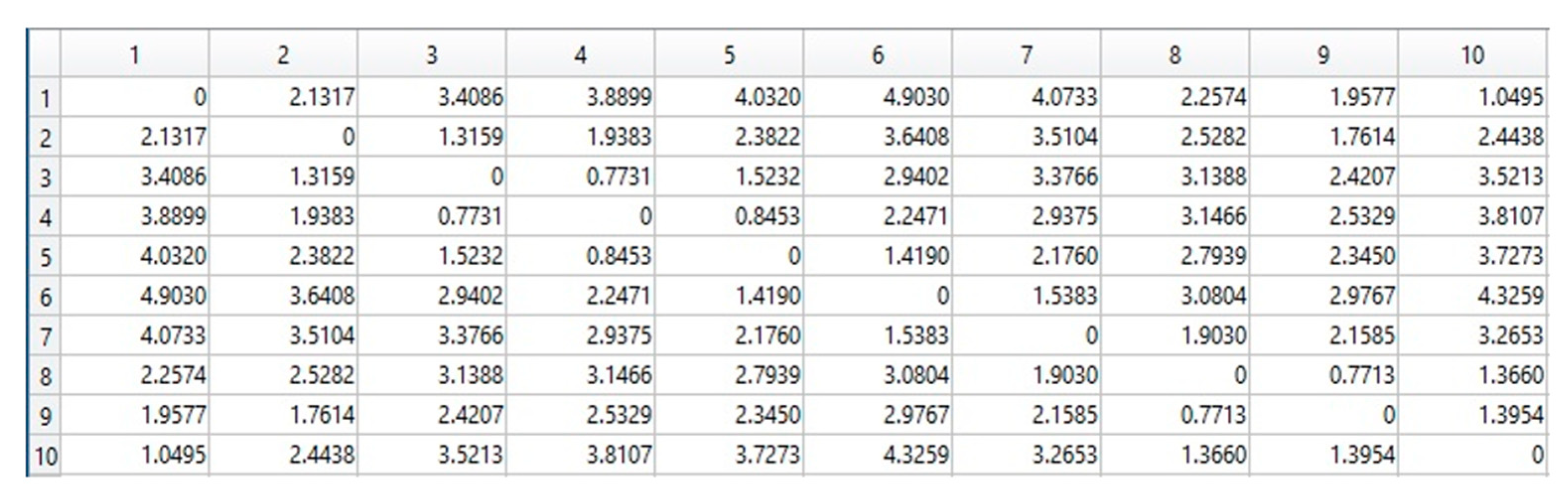 Applsci 14 00616 g027 Applsci 14 00616 g027