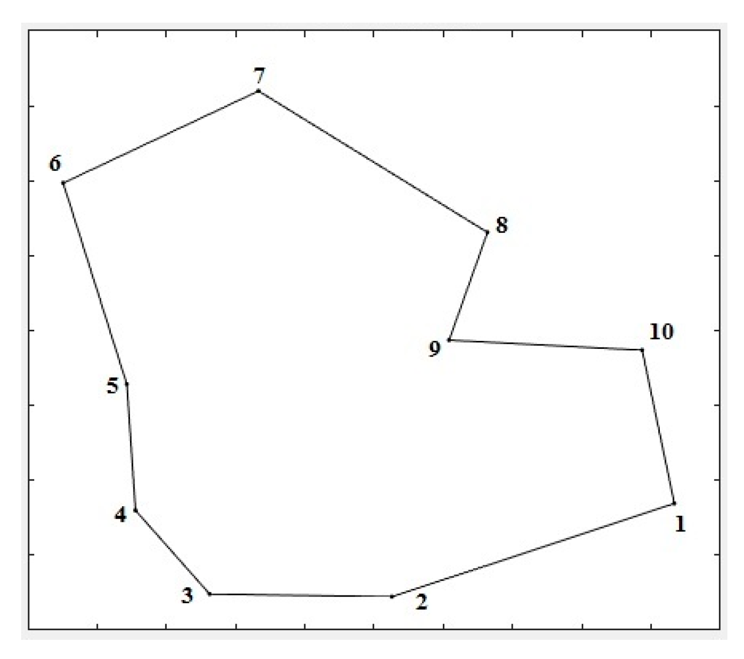 Applsci 14 00616 g029 Applsci 14 00616 g029