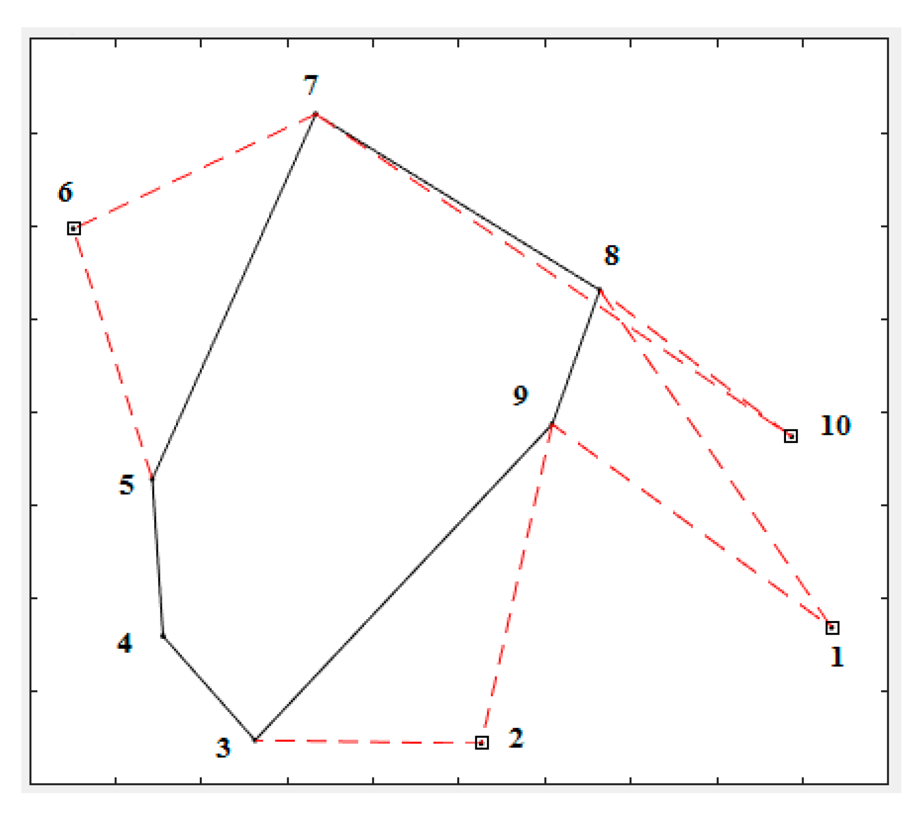 Applsci 14 00616 g031 Applsci 14 00616 g031