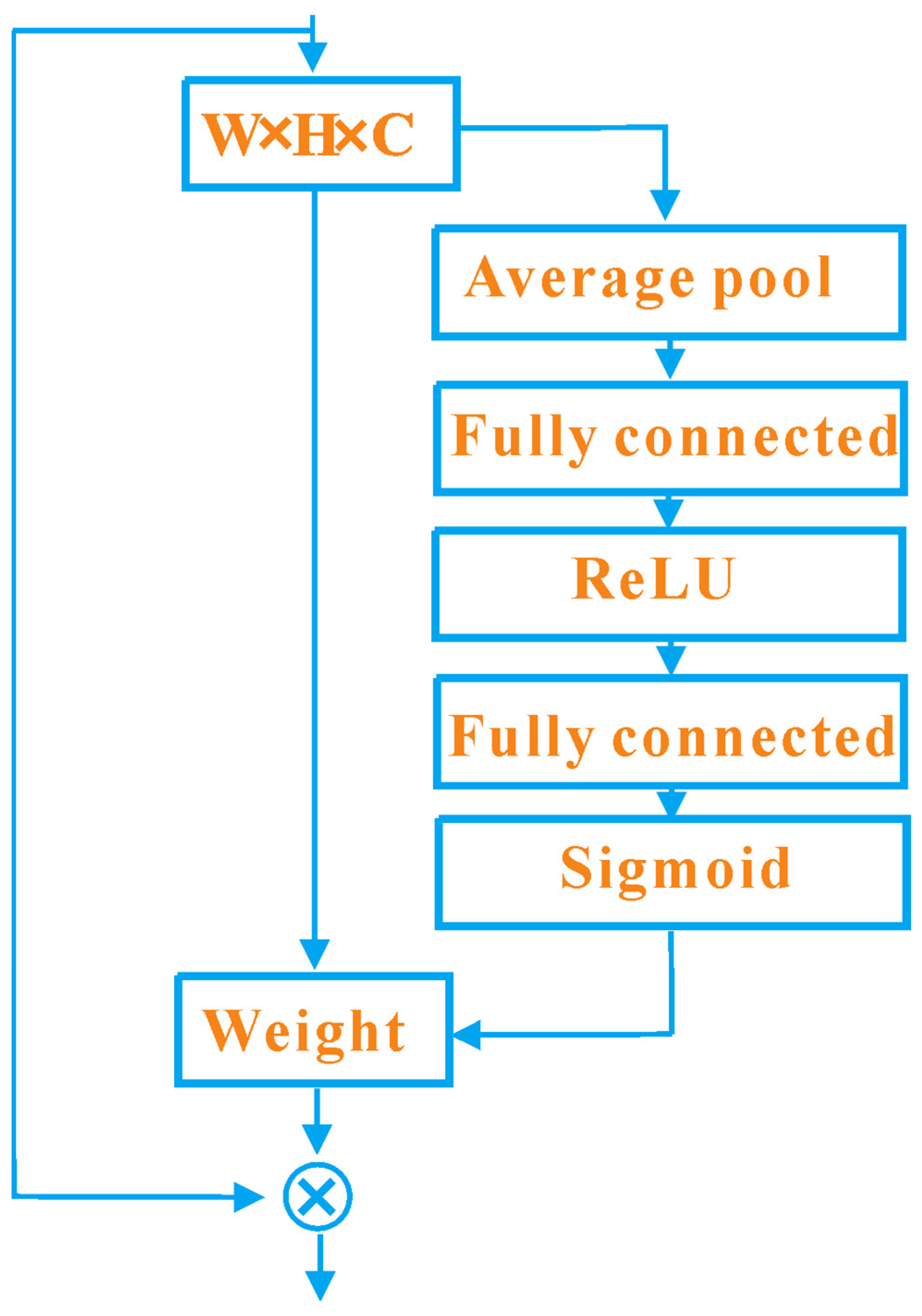 Applsci 14 00618 g001