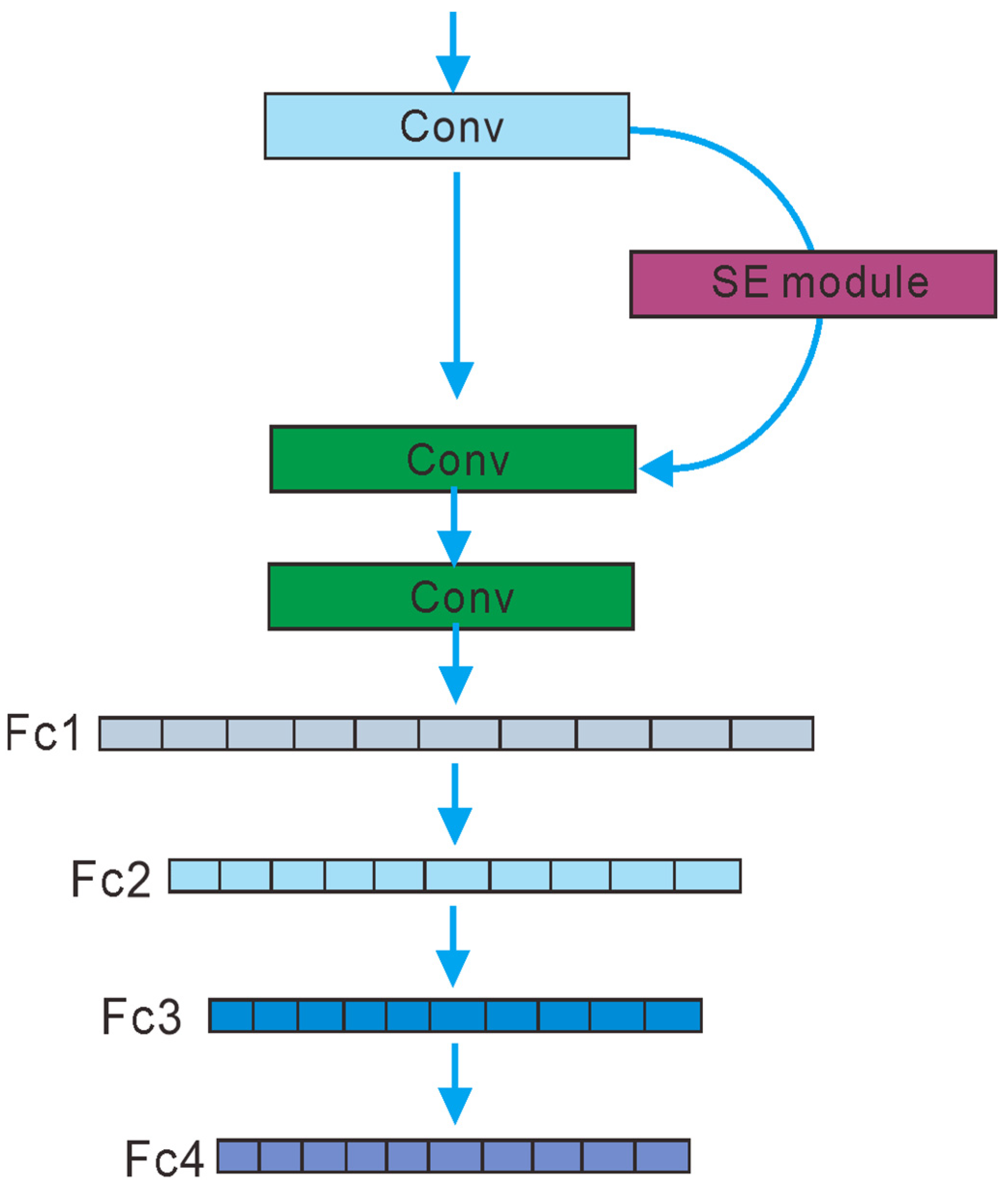 Applsci 14 00618 g002