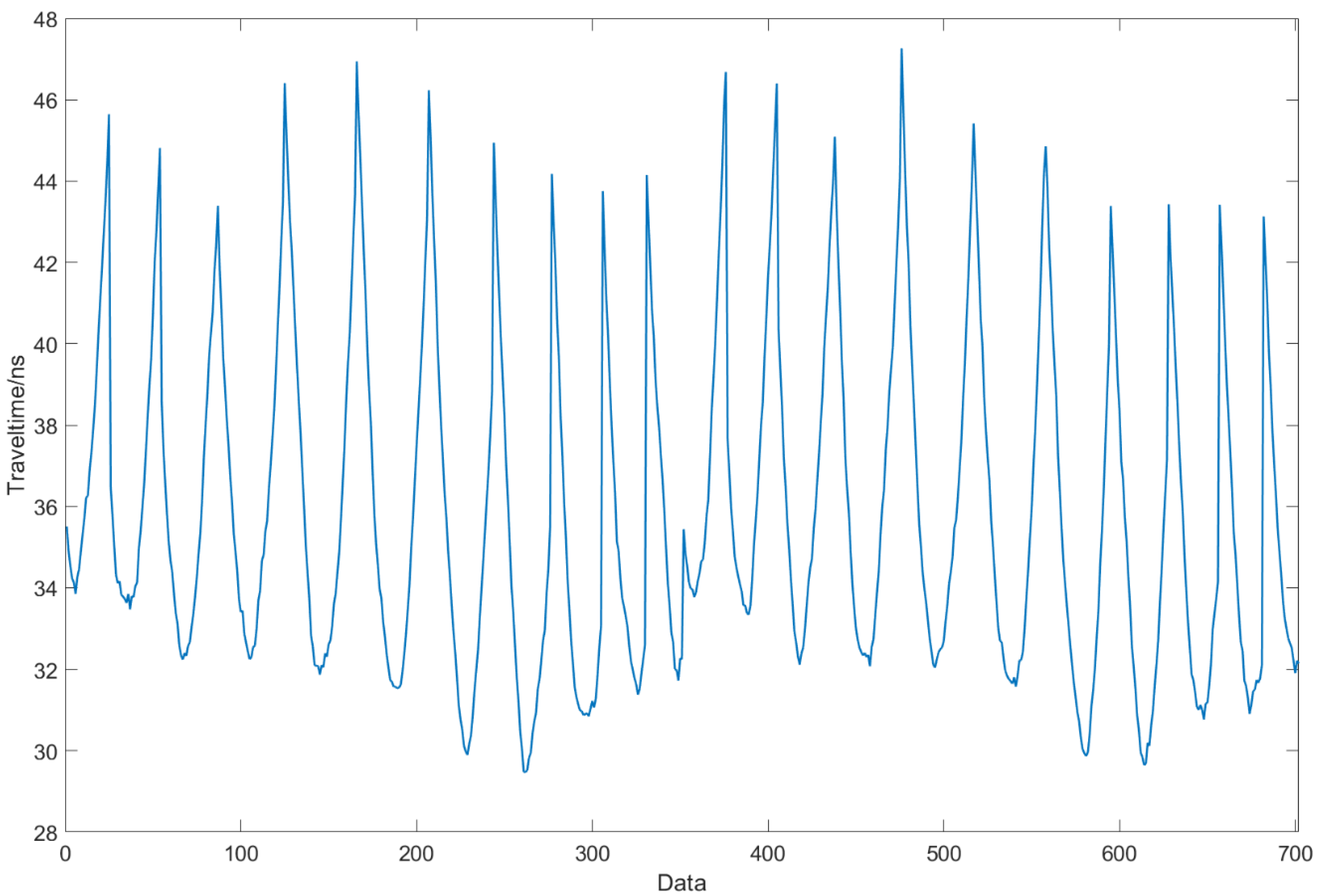 Applsci 14 00618 g005