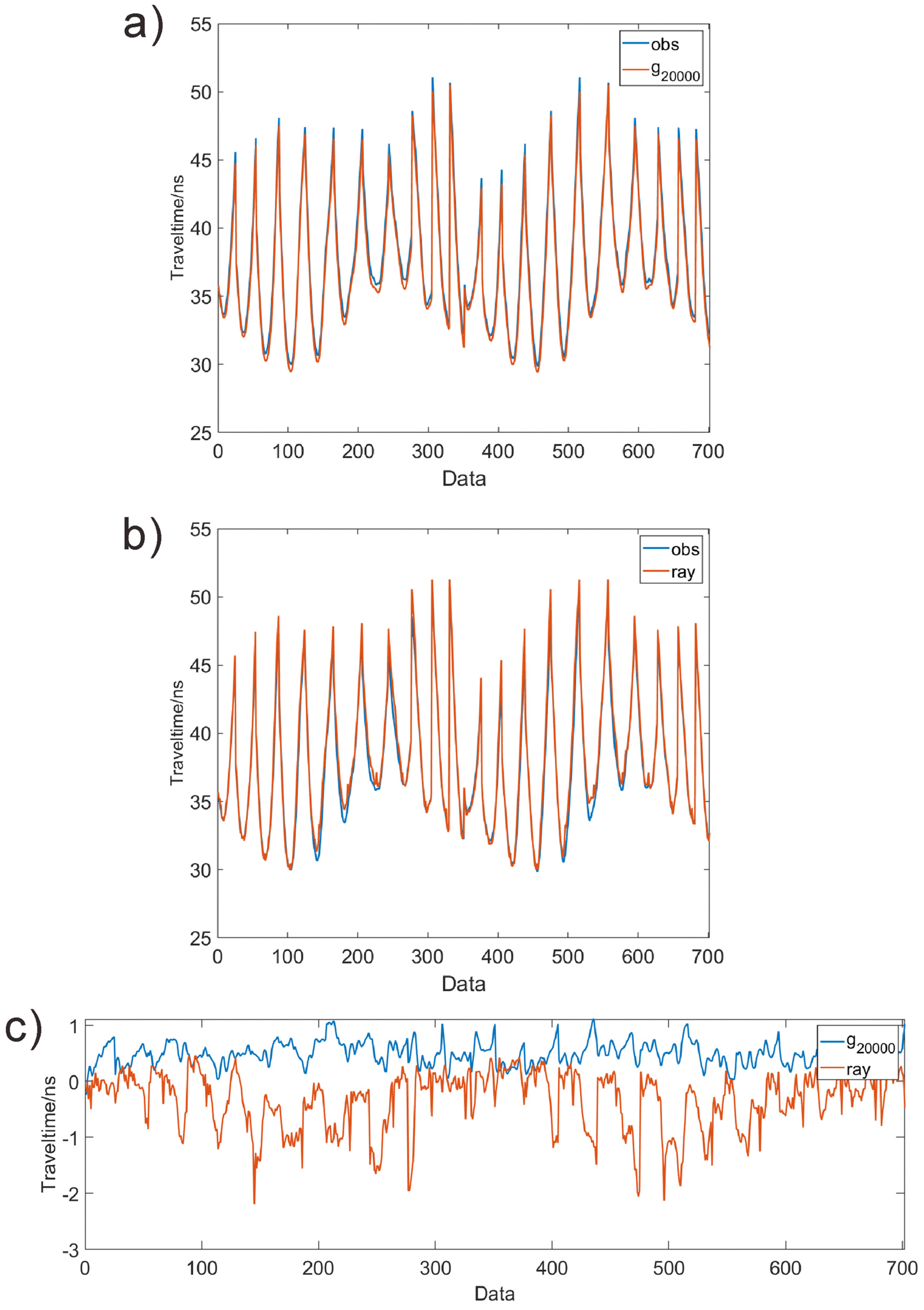 Applsci 14 00618 g008