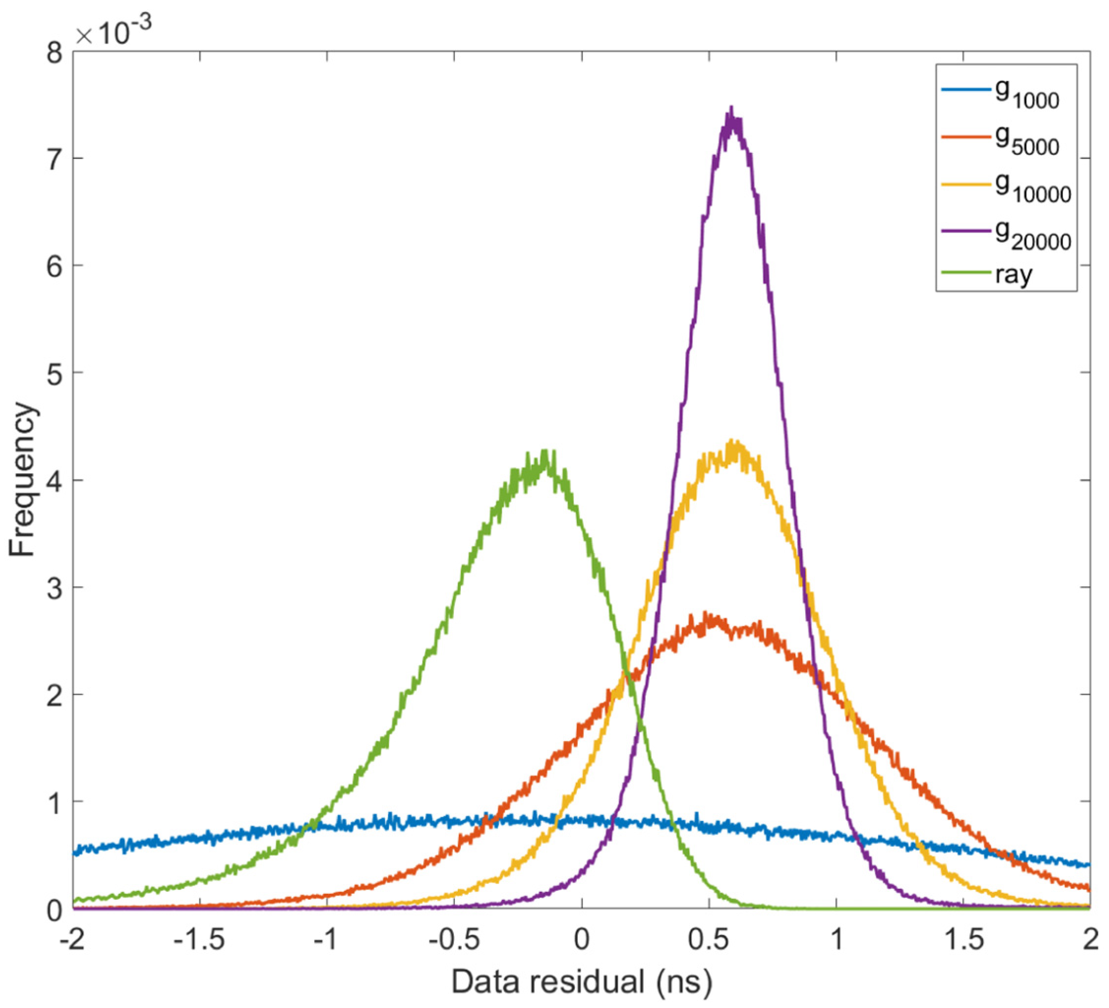 Applsci 14 00618 g009