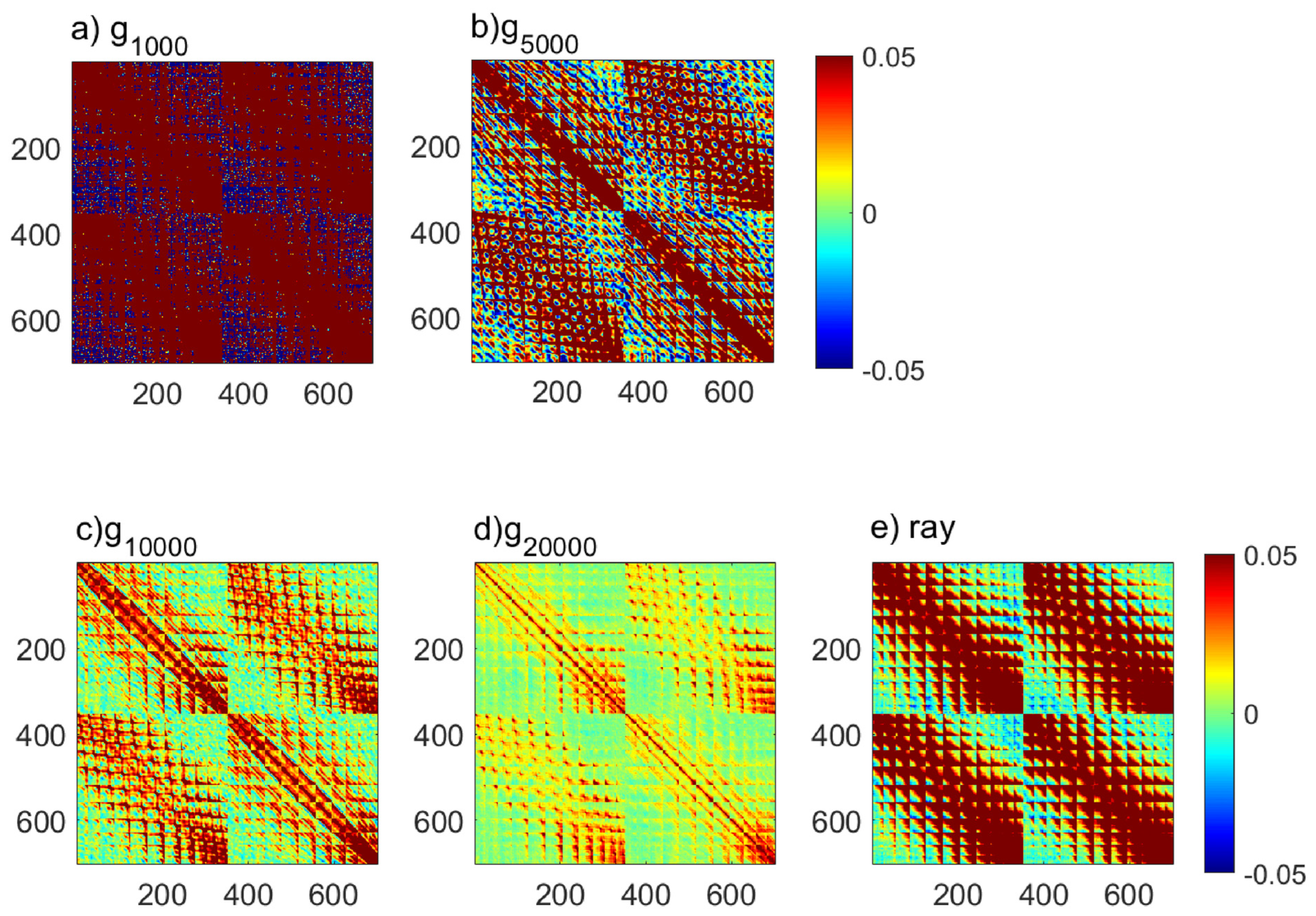 Applsci 14 00618 g010