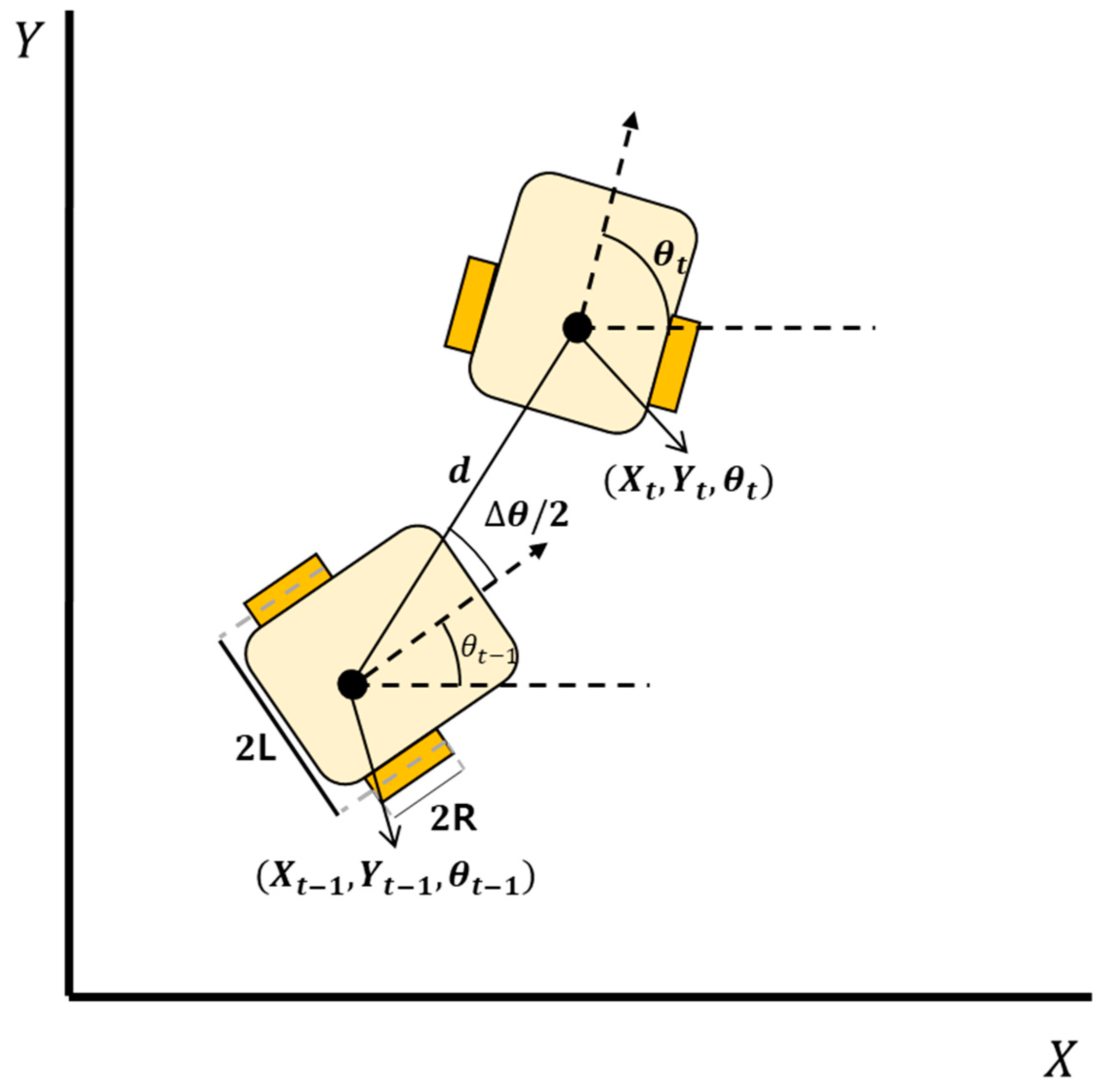 Applsci 14 00620 g005