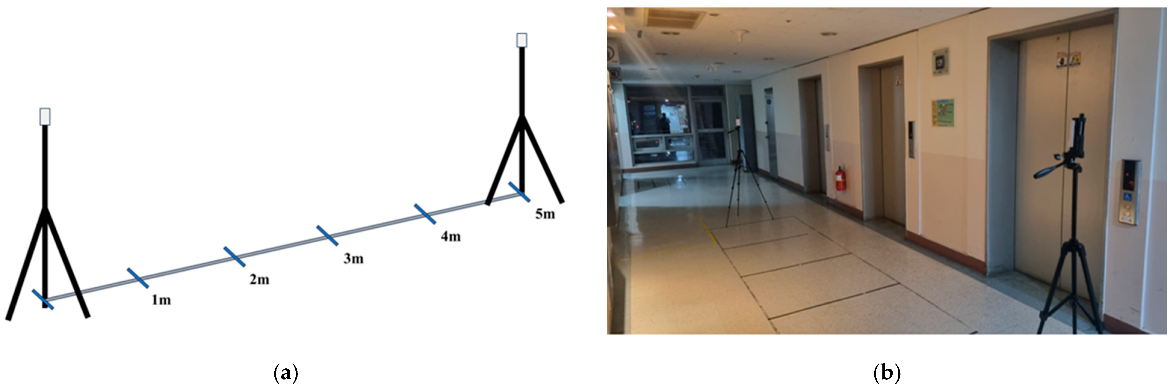 Applsci 14 00620 g007