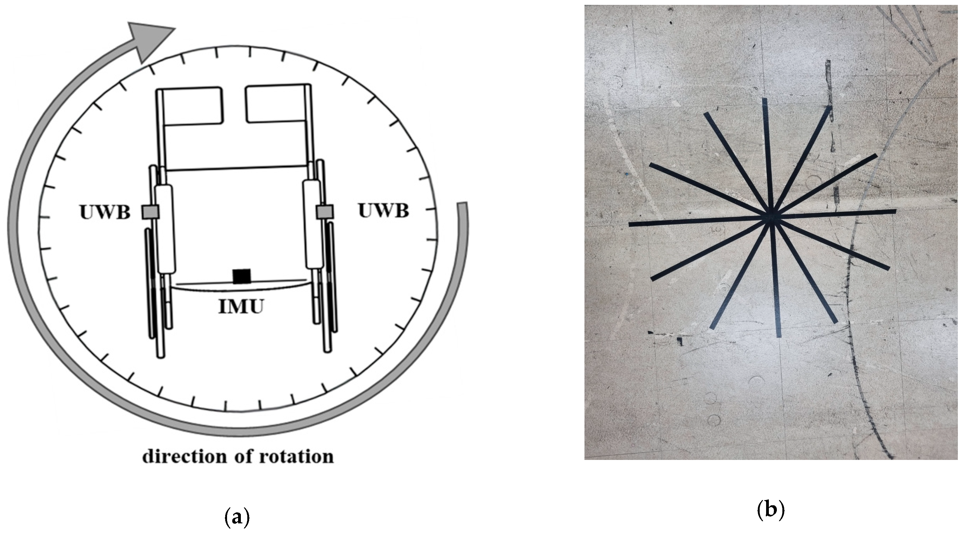 Applsci 14 00620 g008