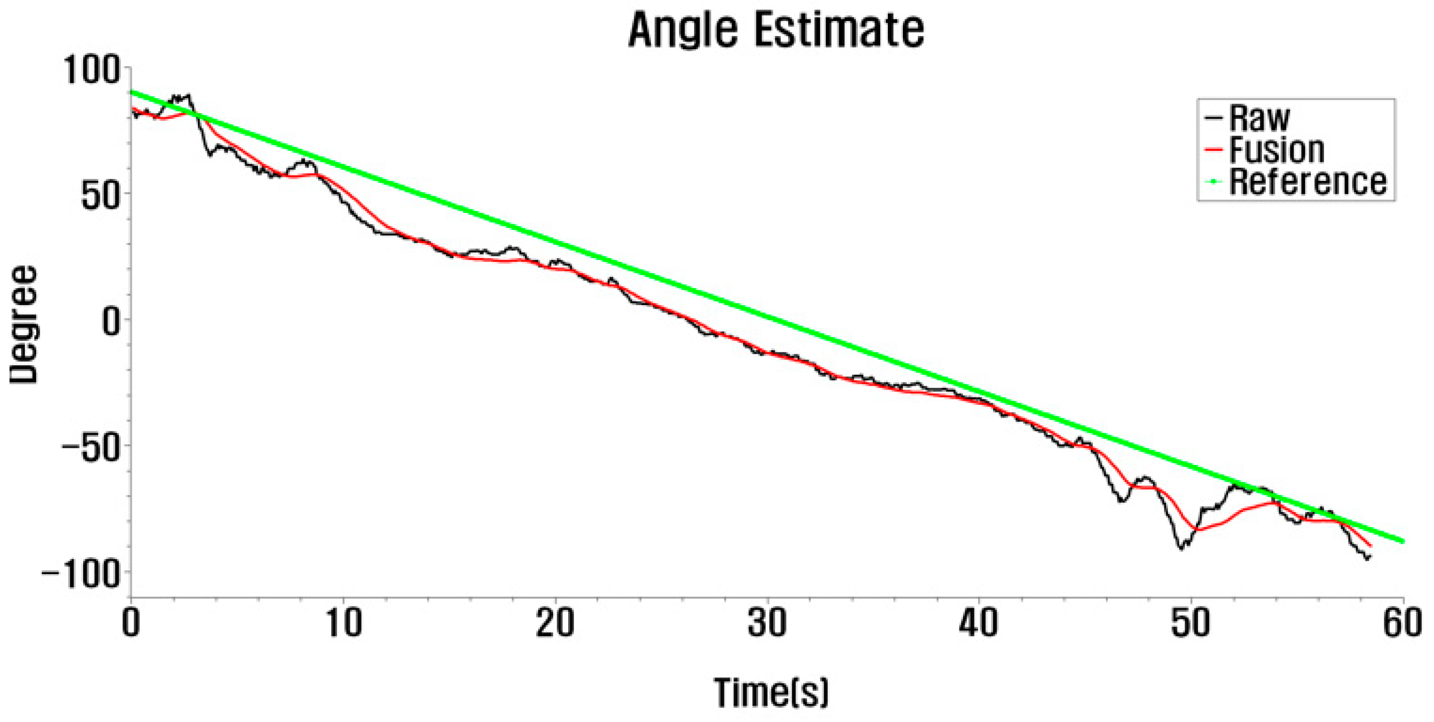 Applsci 14 00620 g012