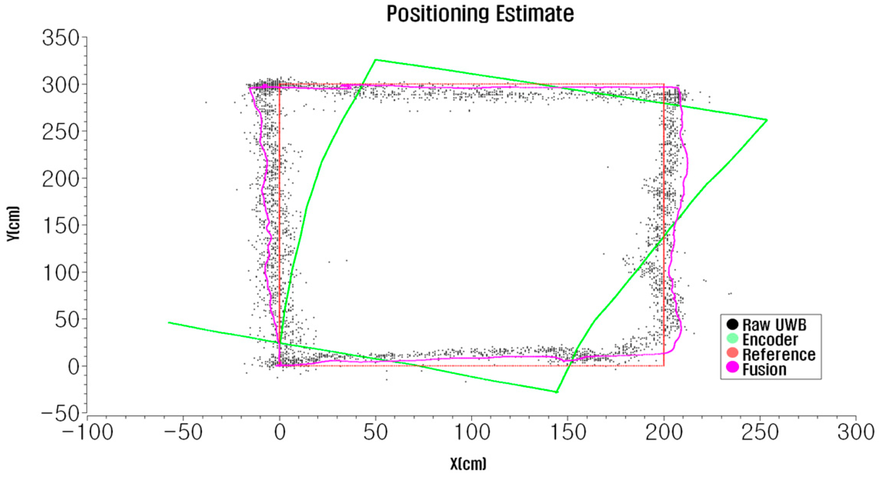 Applsci 14 00620 g013