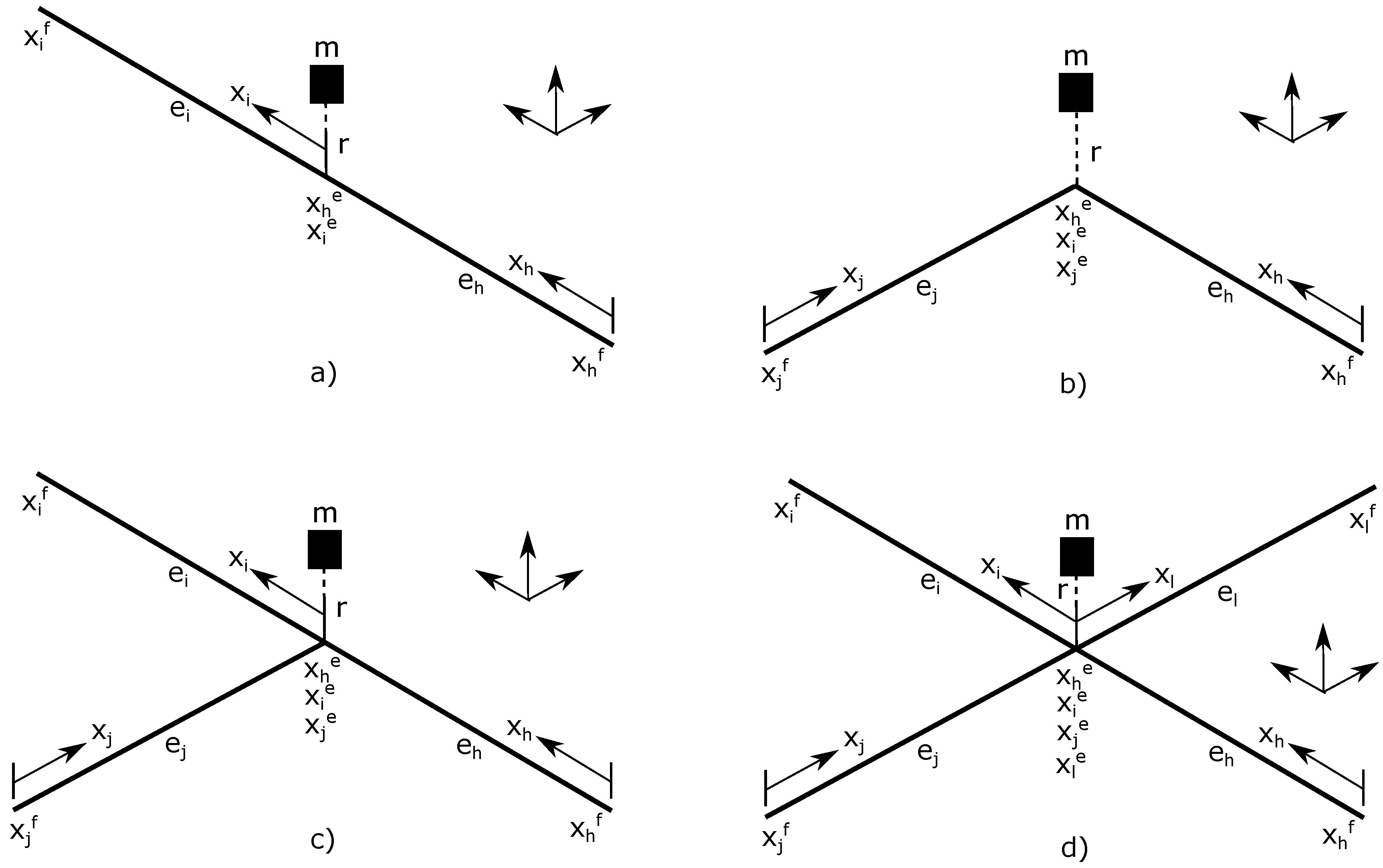 Applsci 14 00621 g002