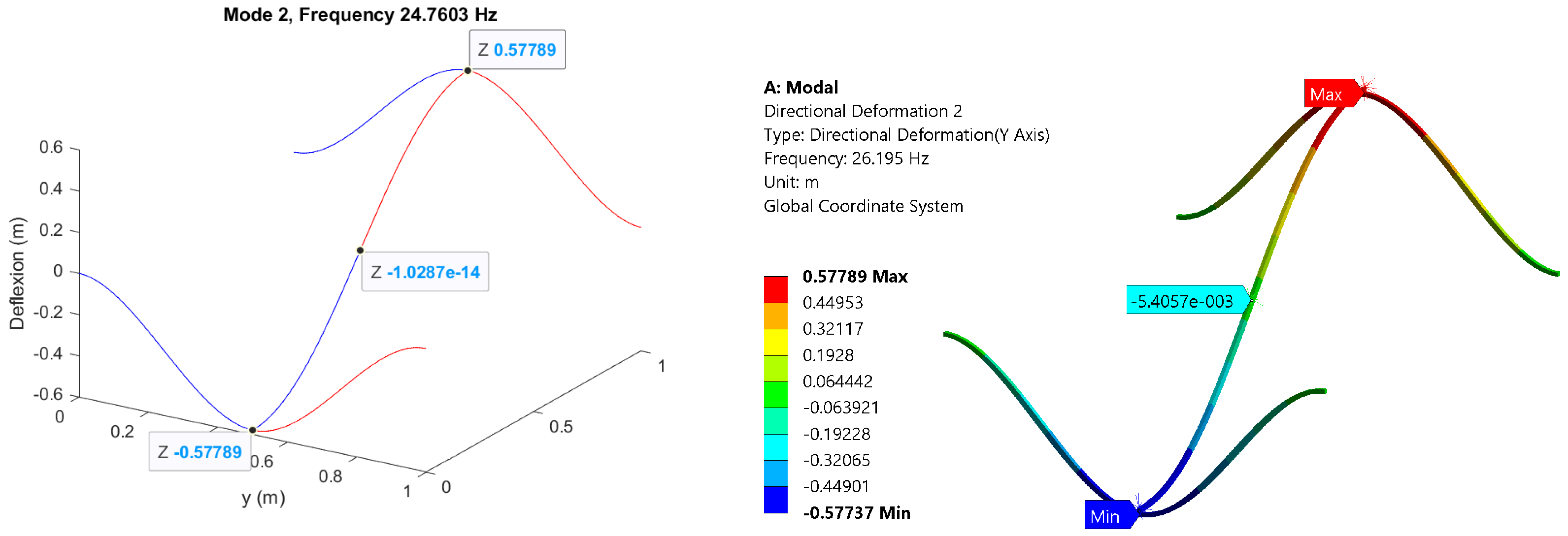 Applsci 14 00621 g005
