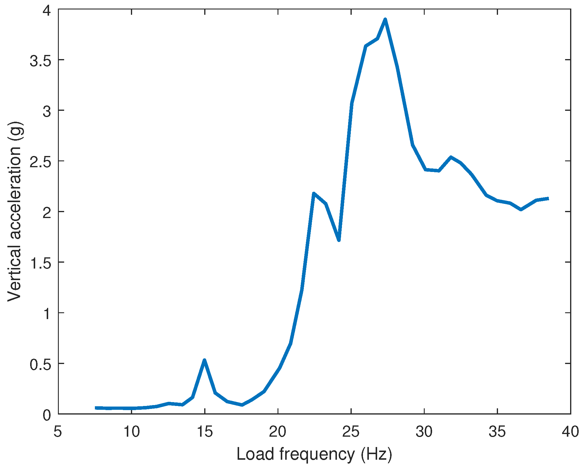 Applsci 14 00621 g009