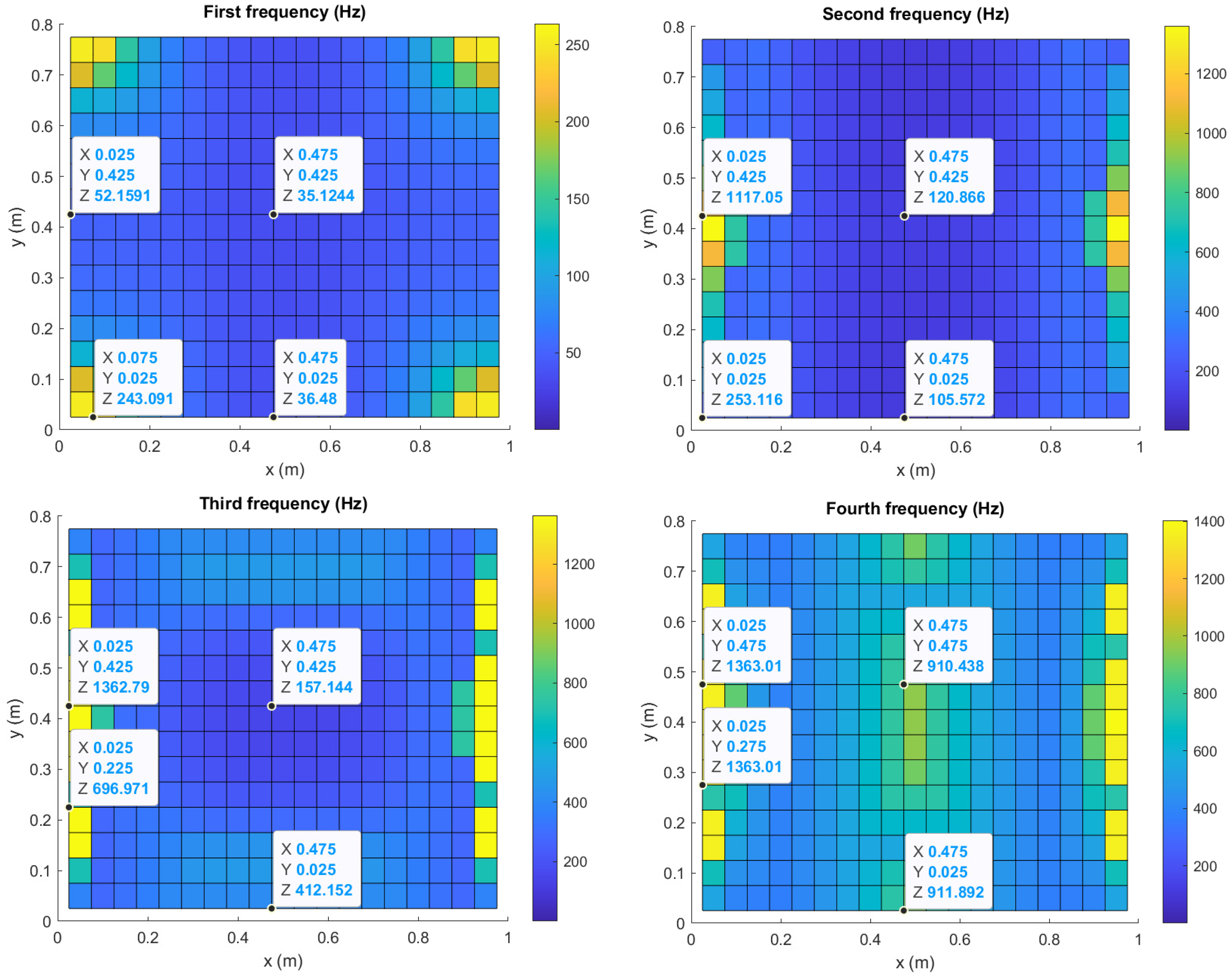 Applsci 14 00621 g011