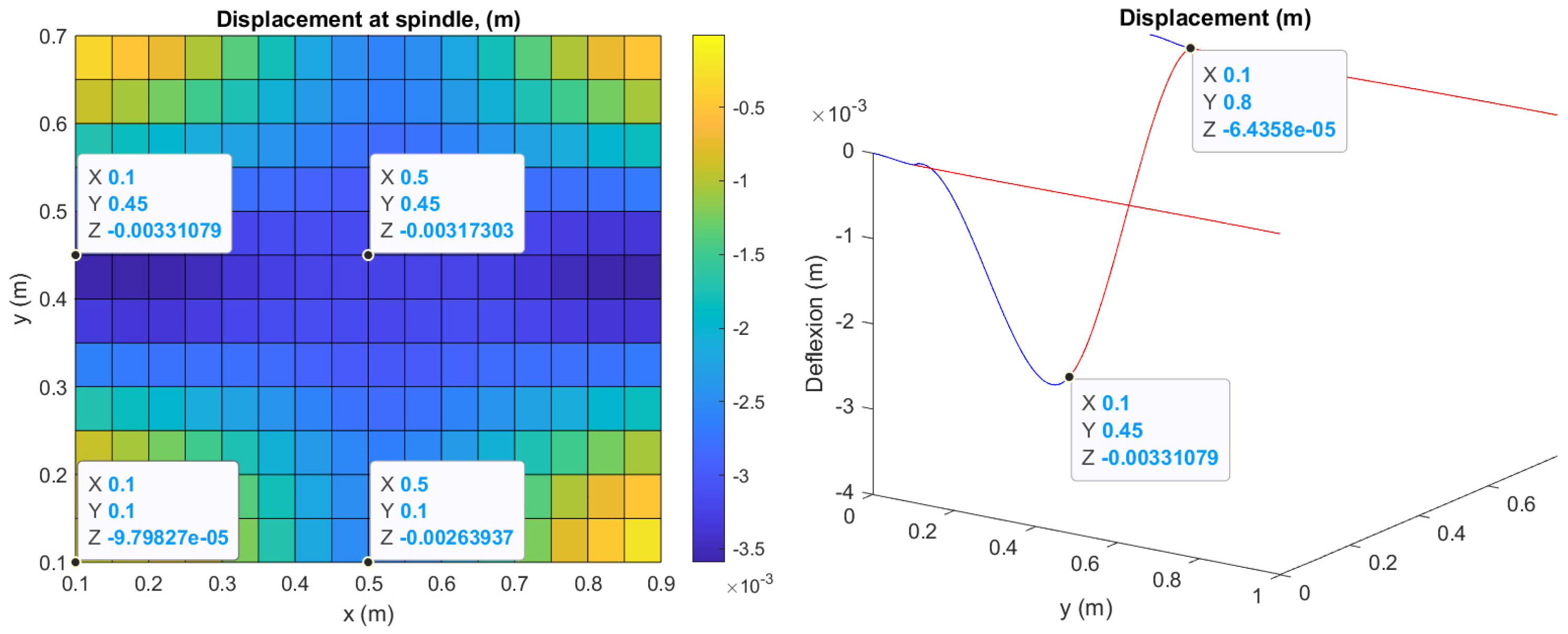 Applsci 14 00621 g012