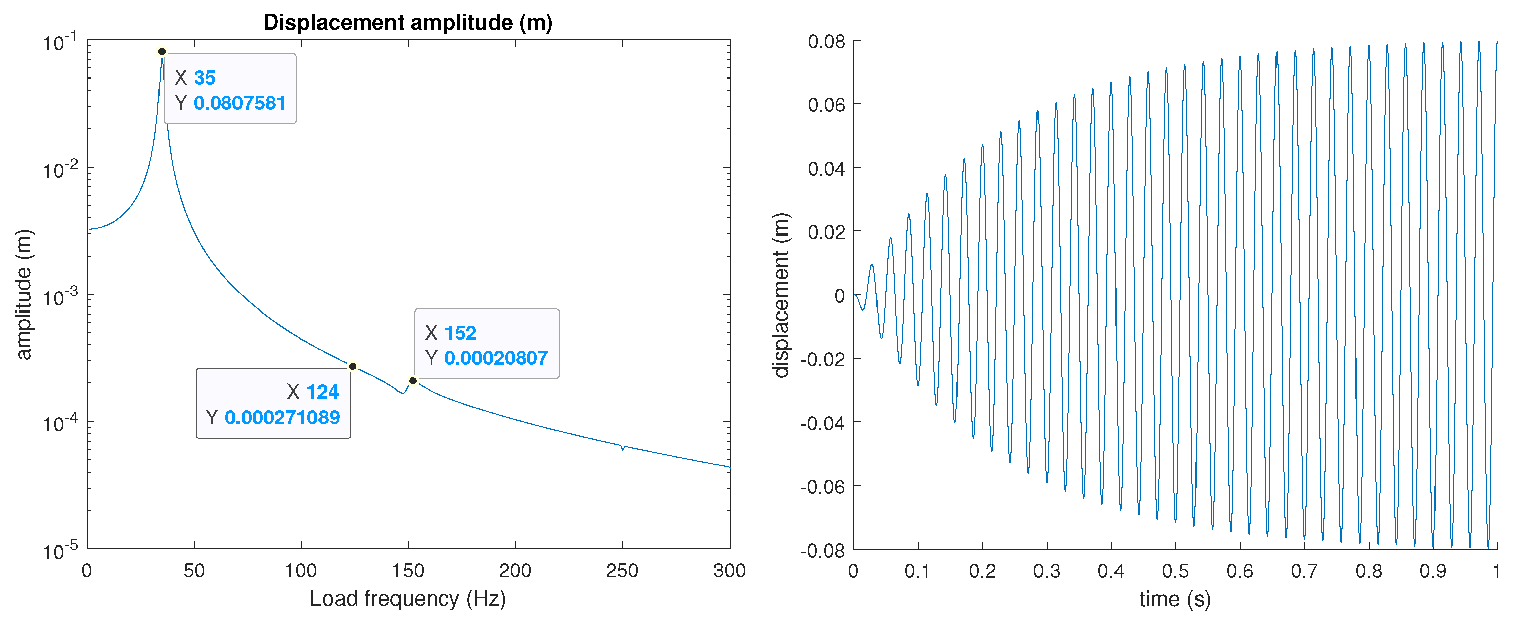 Applsci 14 00621 g013