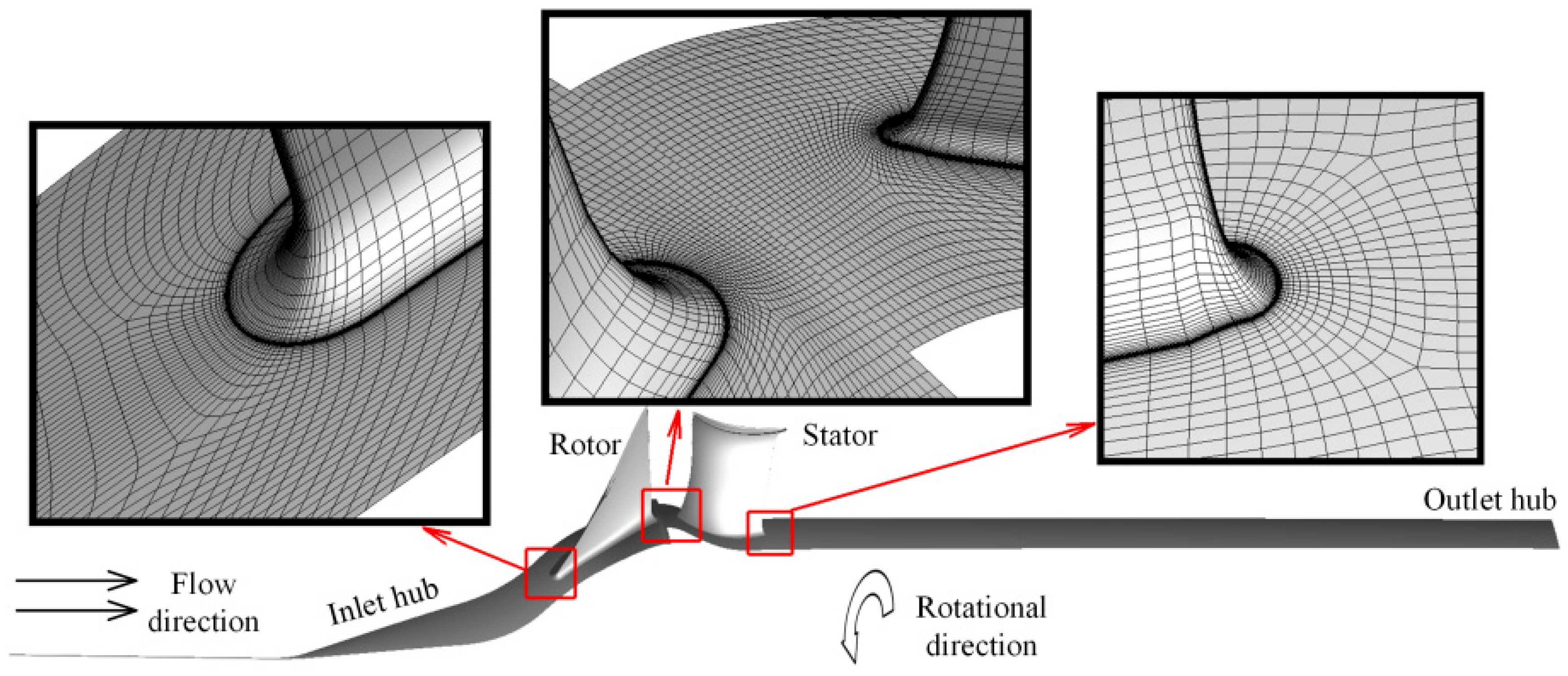 Applsci 14 00623 g002