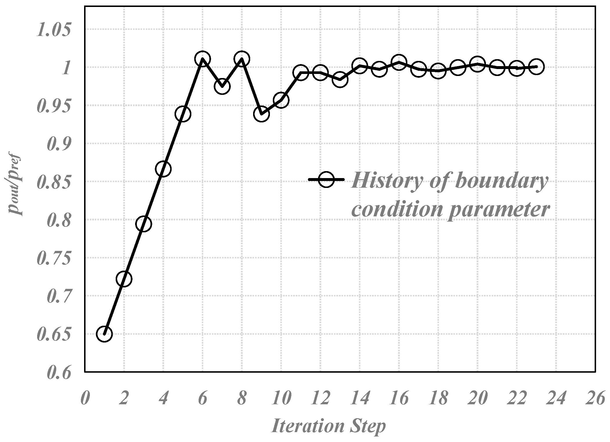 Applsci 14 00623 g007