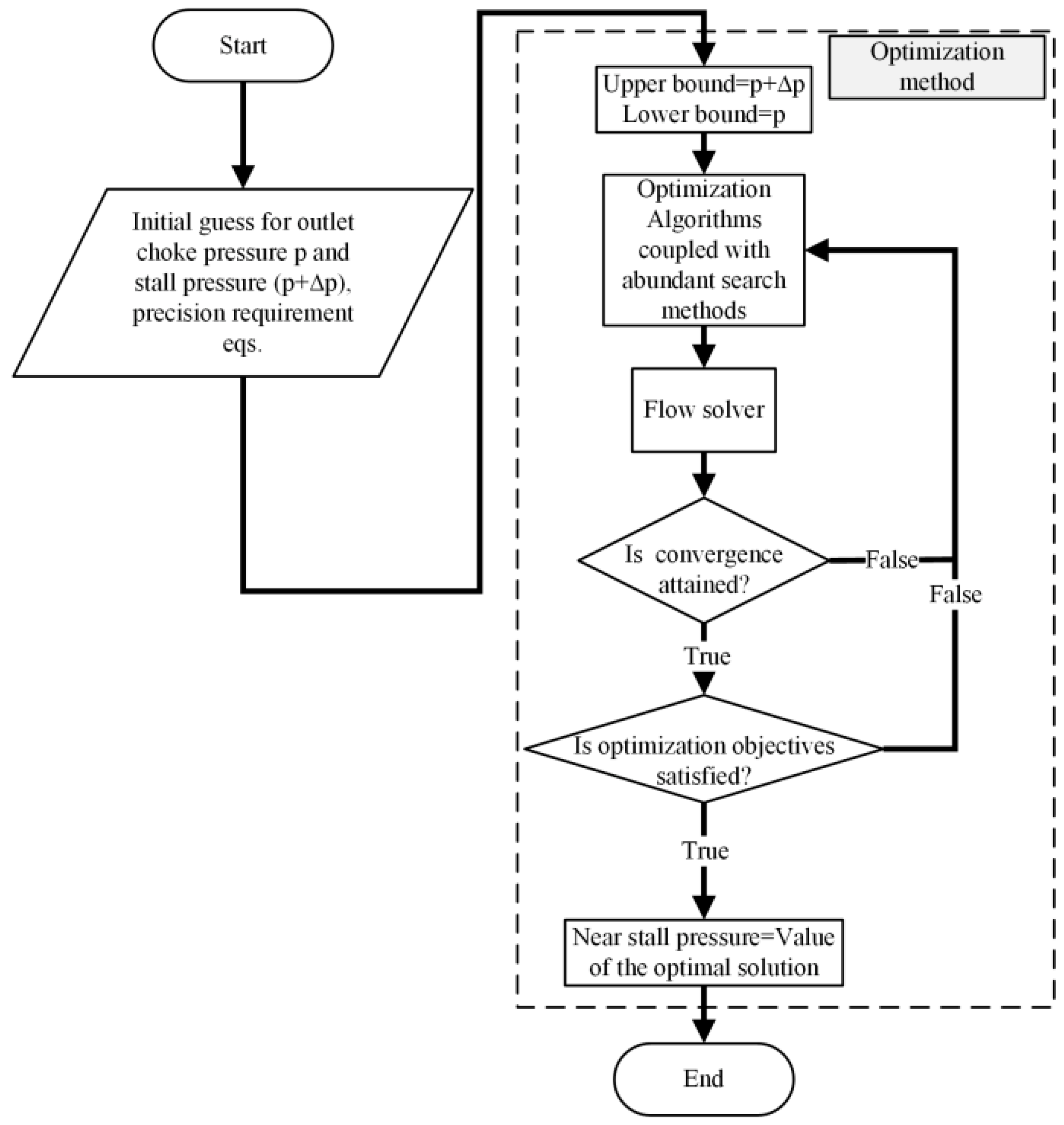 Applsci 14 00623 g008