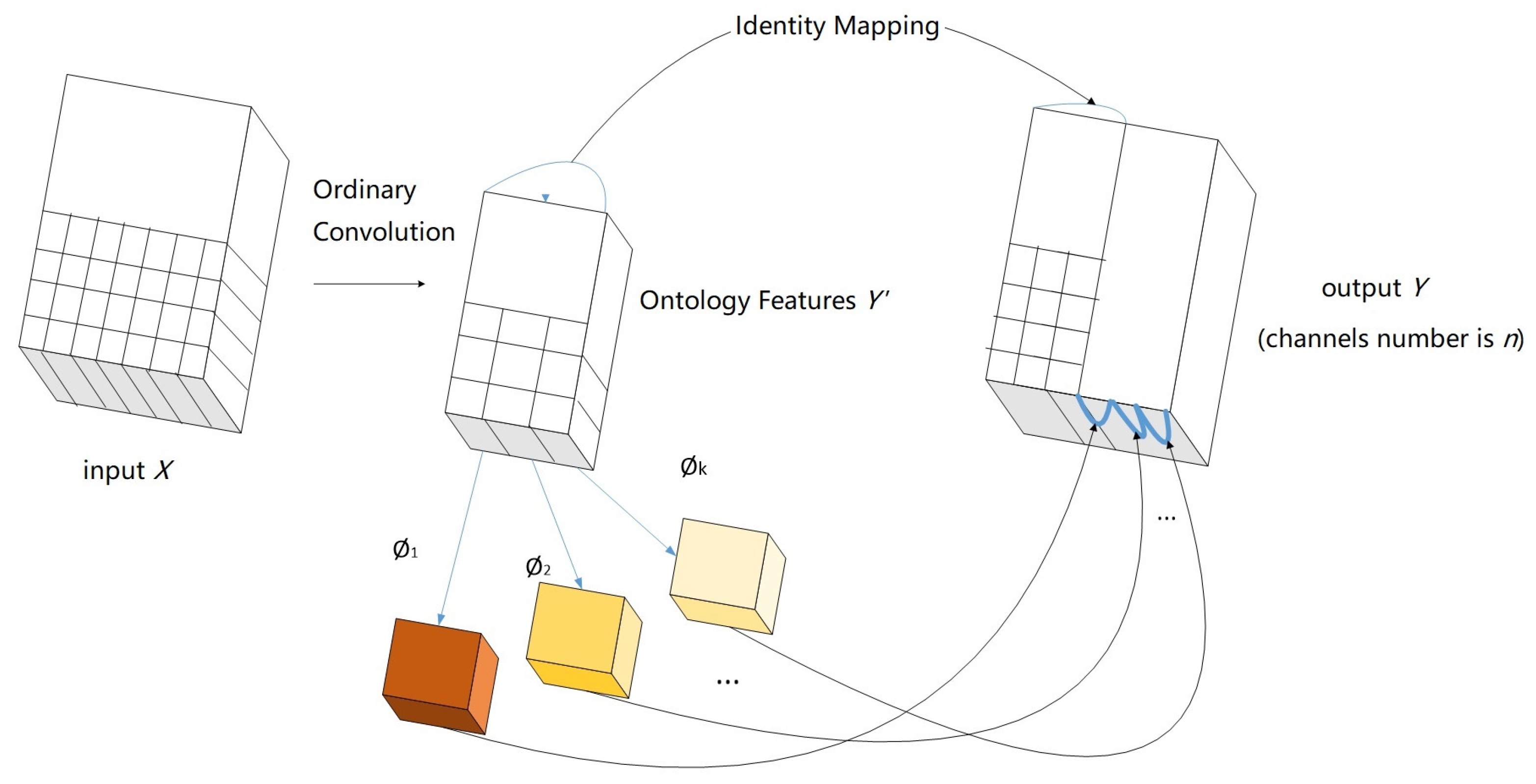 Applsci 14 00625 g005