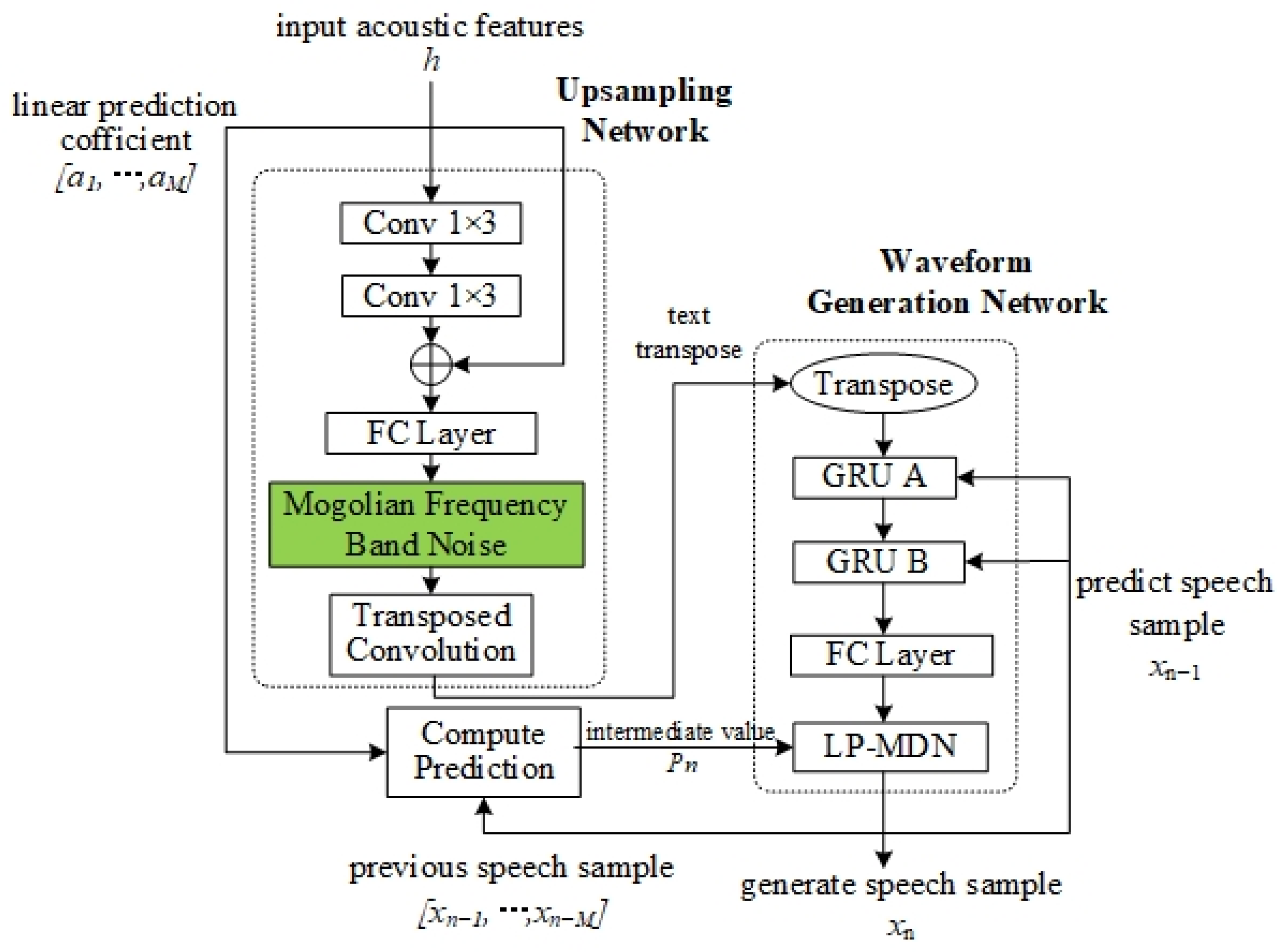 Applsci 14 00625 g007