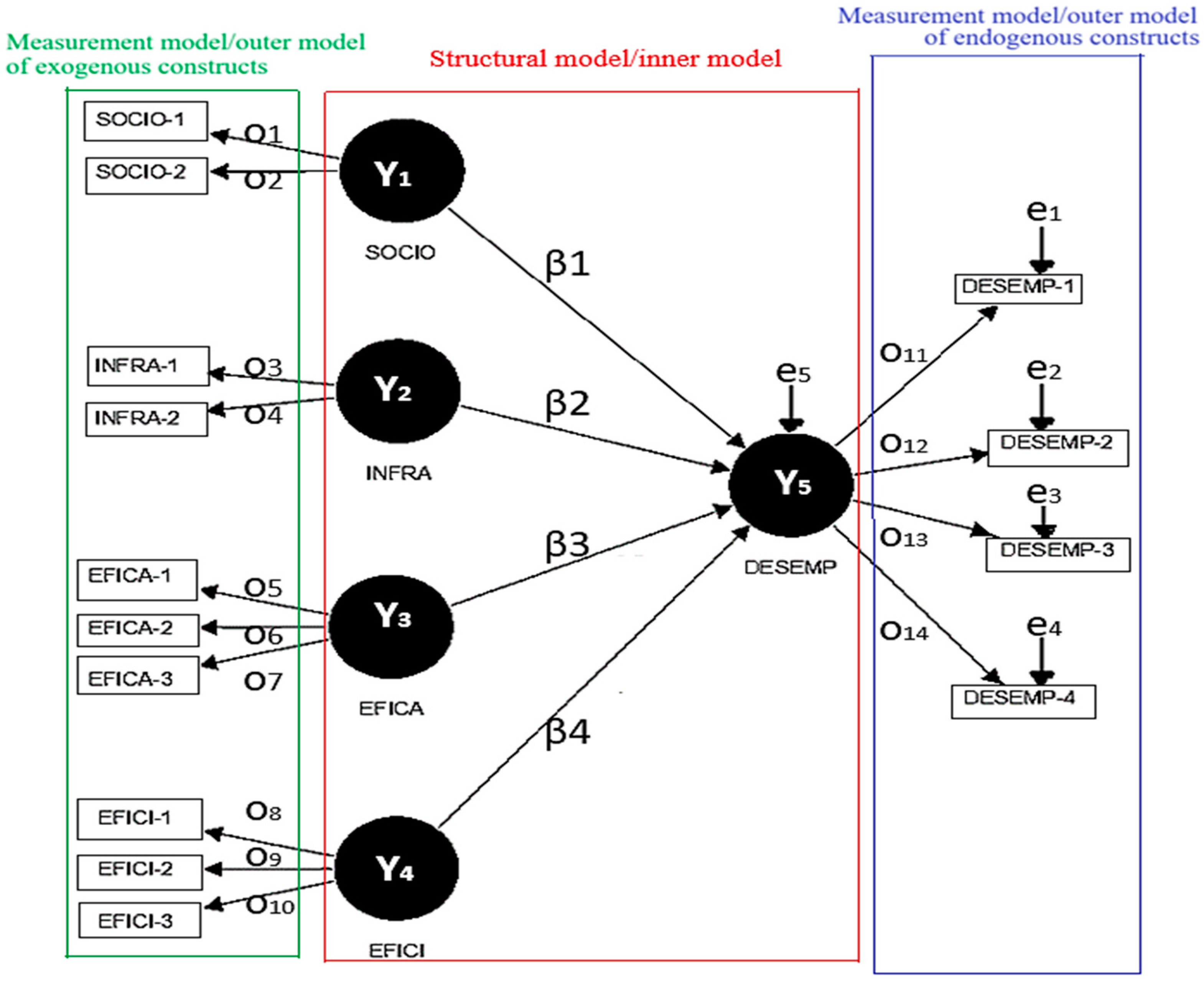 Applsci 14 00628 g002