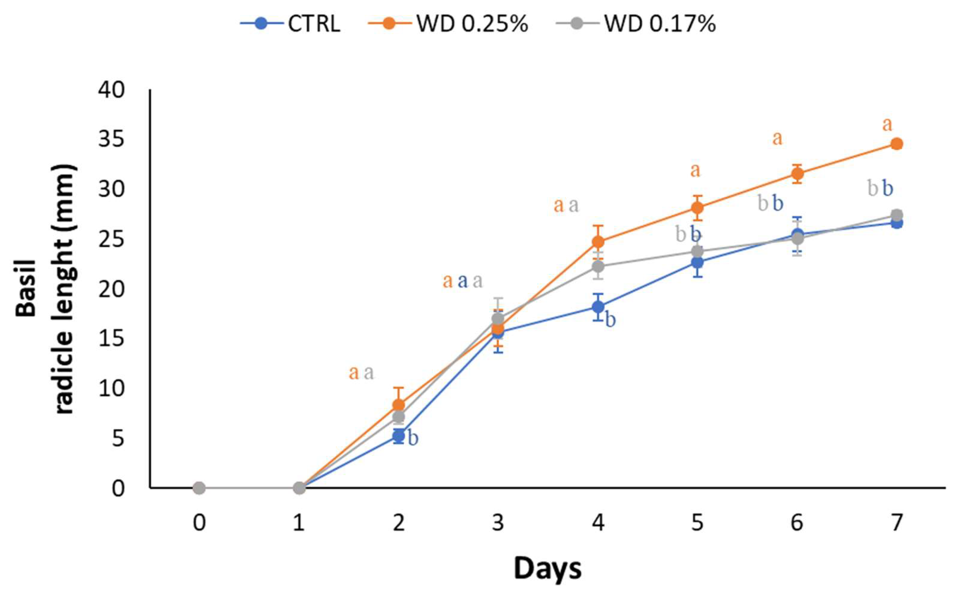 Applsci 14 00631 g002